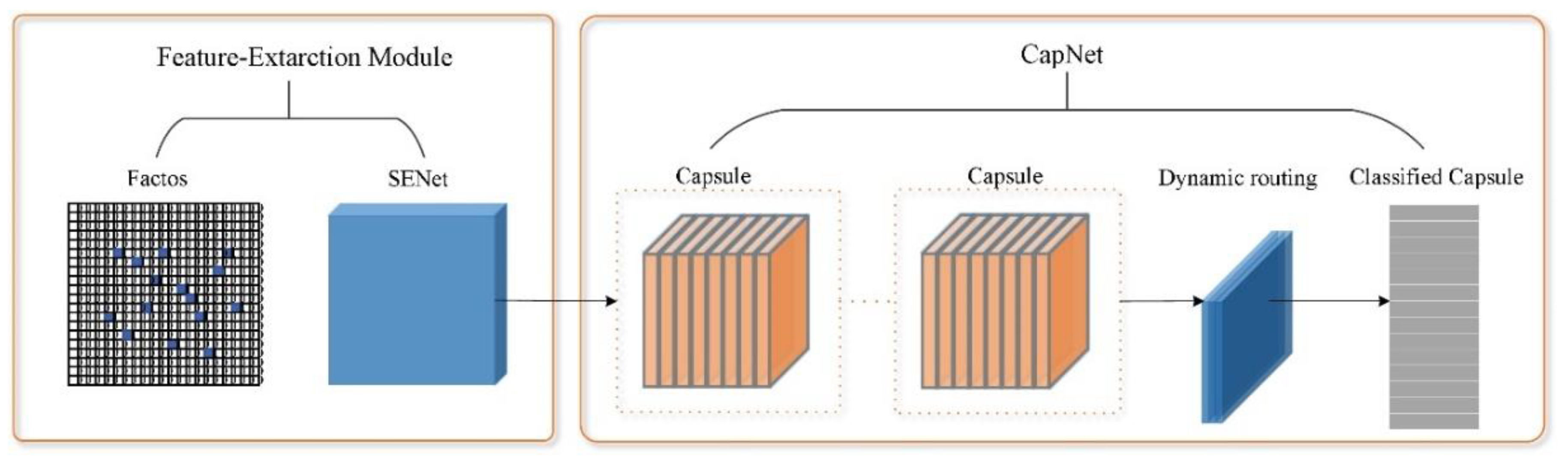 Remotesensing 14 02717 g006