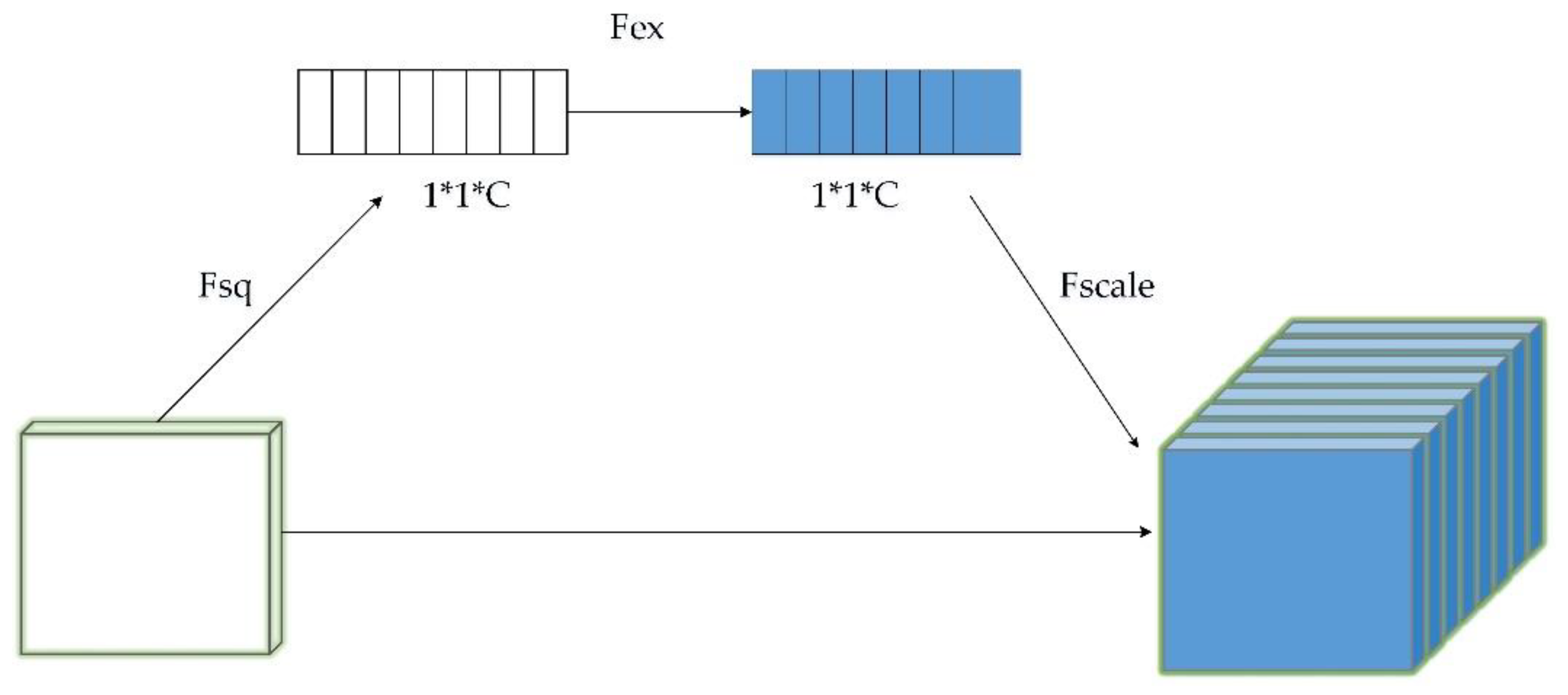 Remotesensing 14 02717 g007