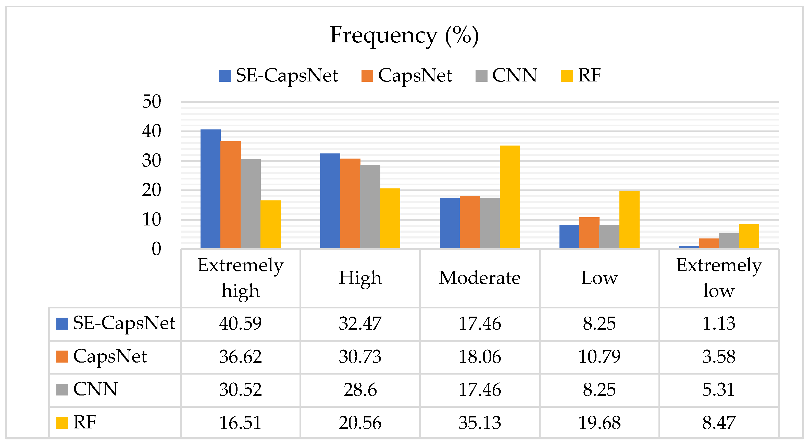 Remotesensing 14 02717 g012