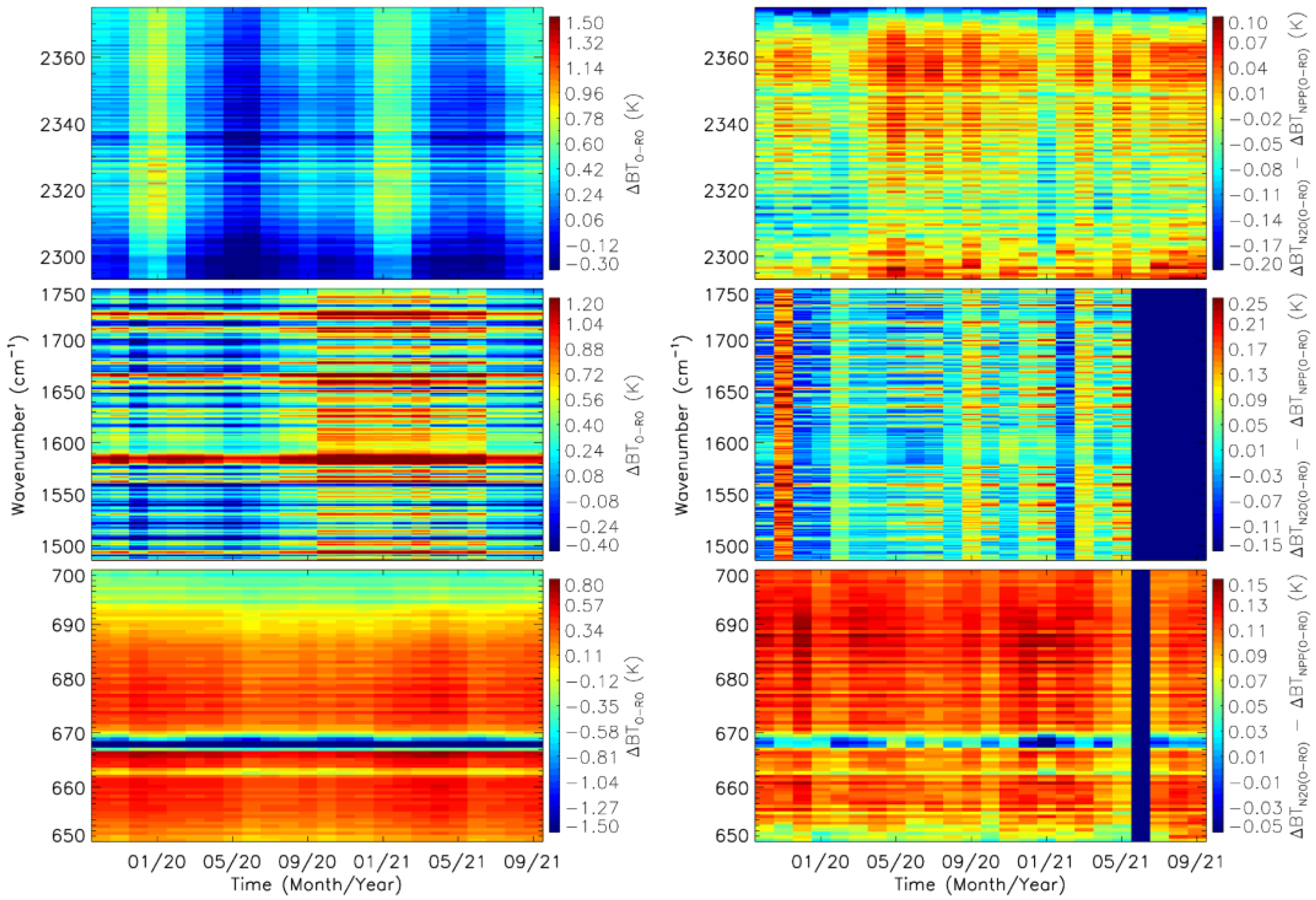Remotesensing 14 02721 g012 550