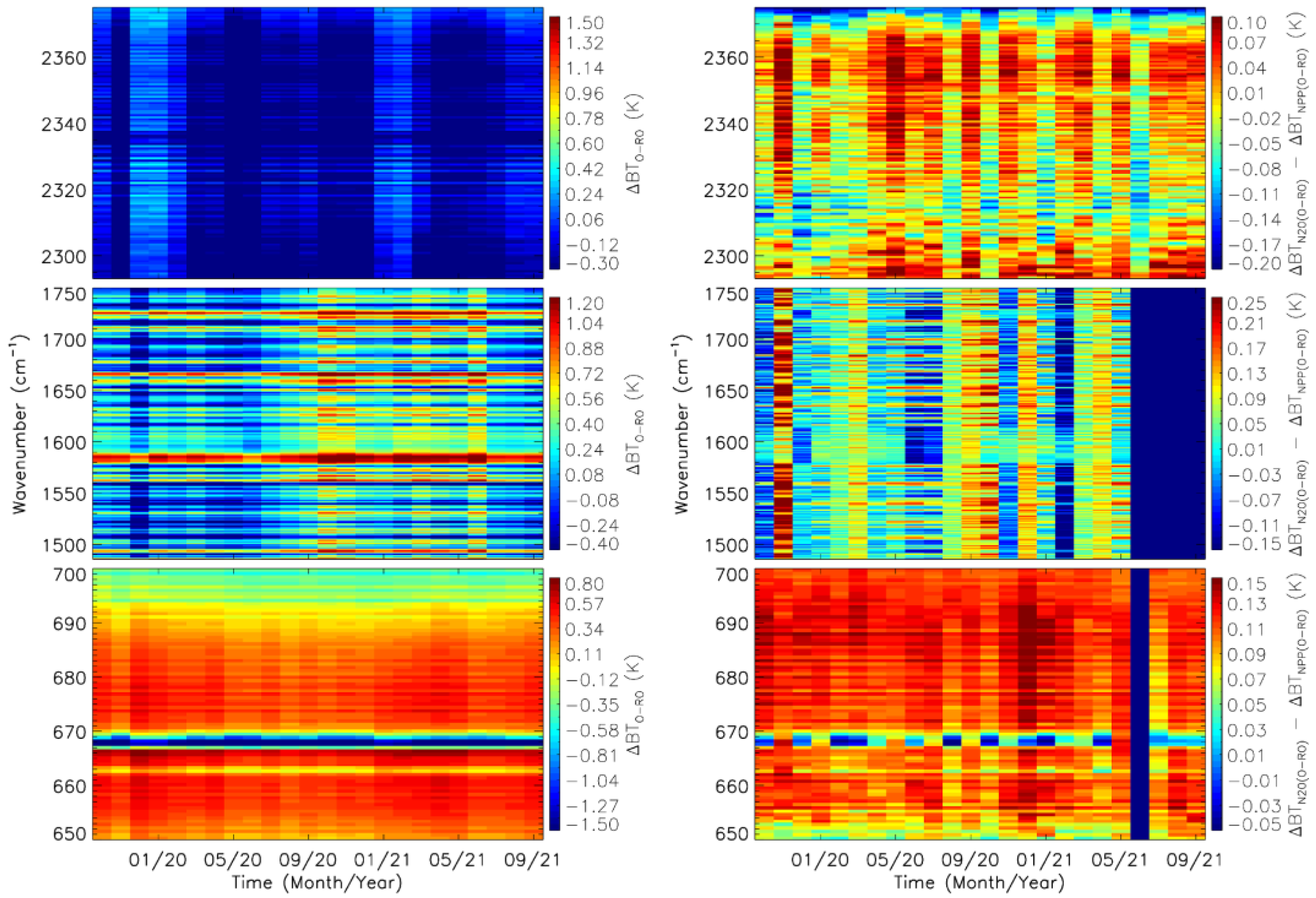 Remotesensing 14 02721 g014 550