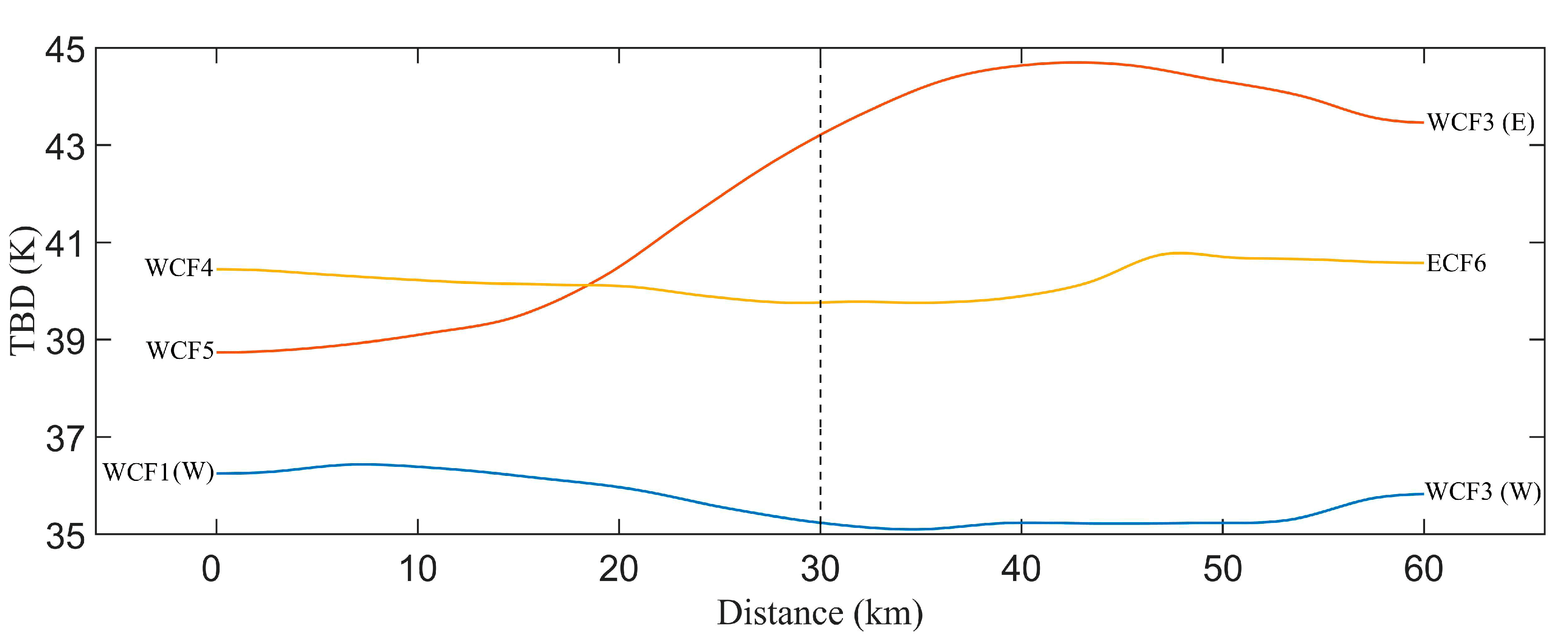 Remotesensing 14 02725 g011