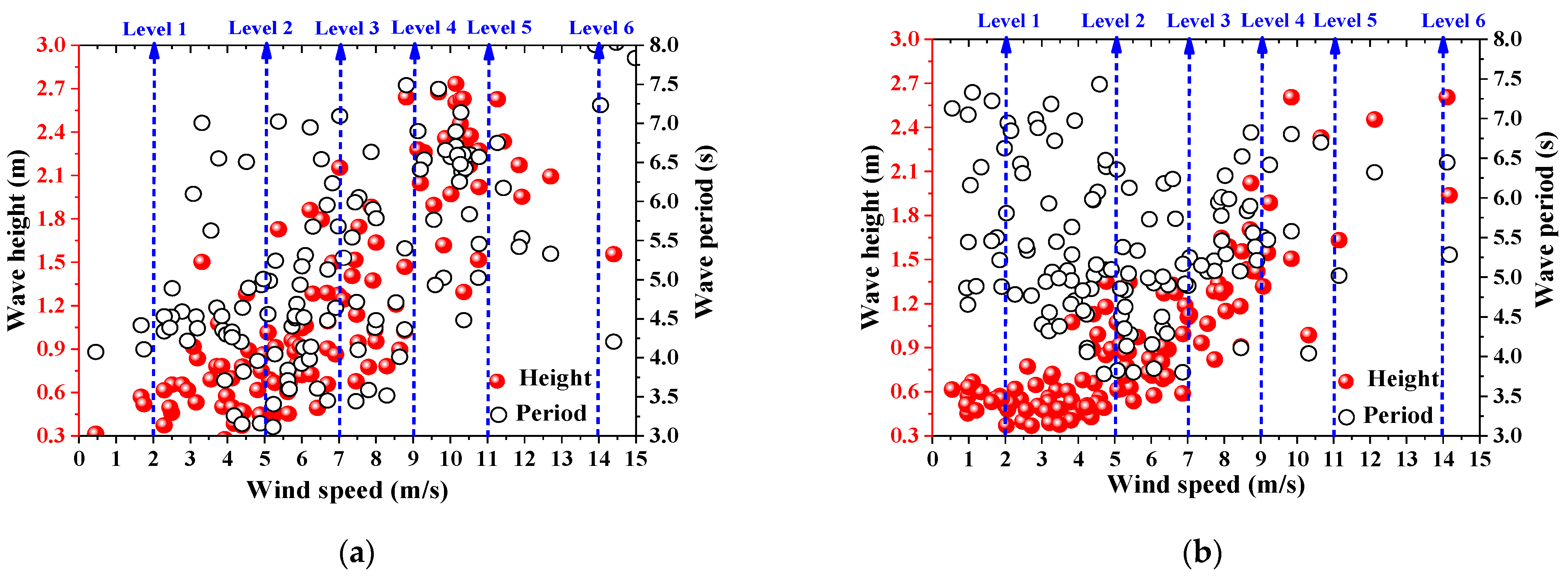 Remotesensing 14 02727 g007 550