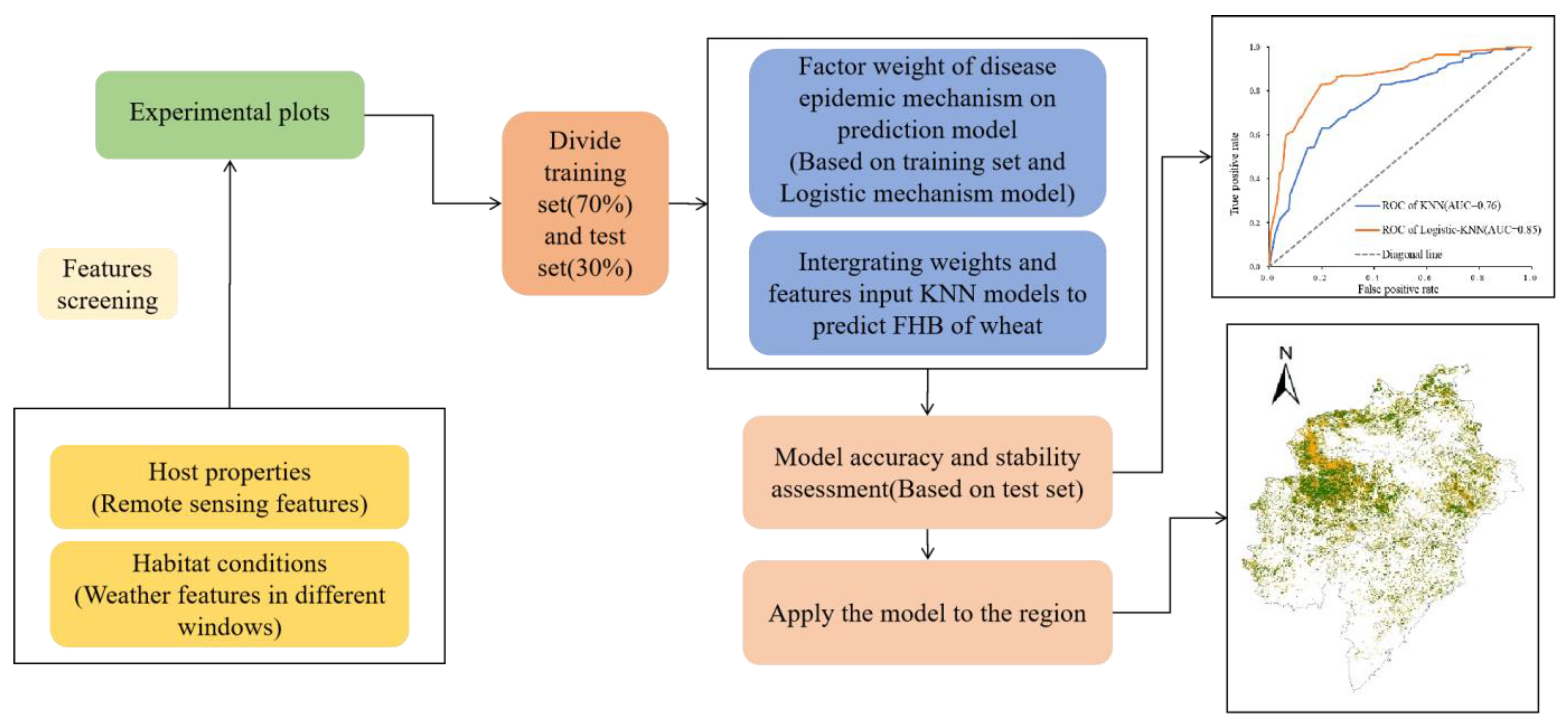 Remotesensing 14 02732 g002 Remotesensing 14 02732 g002
