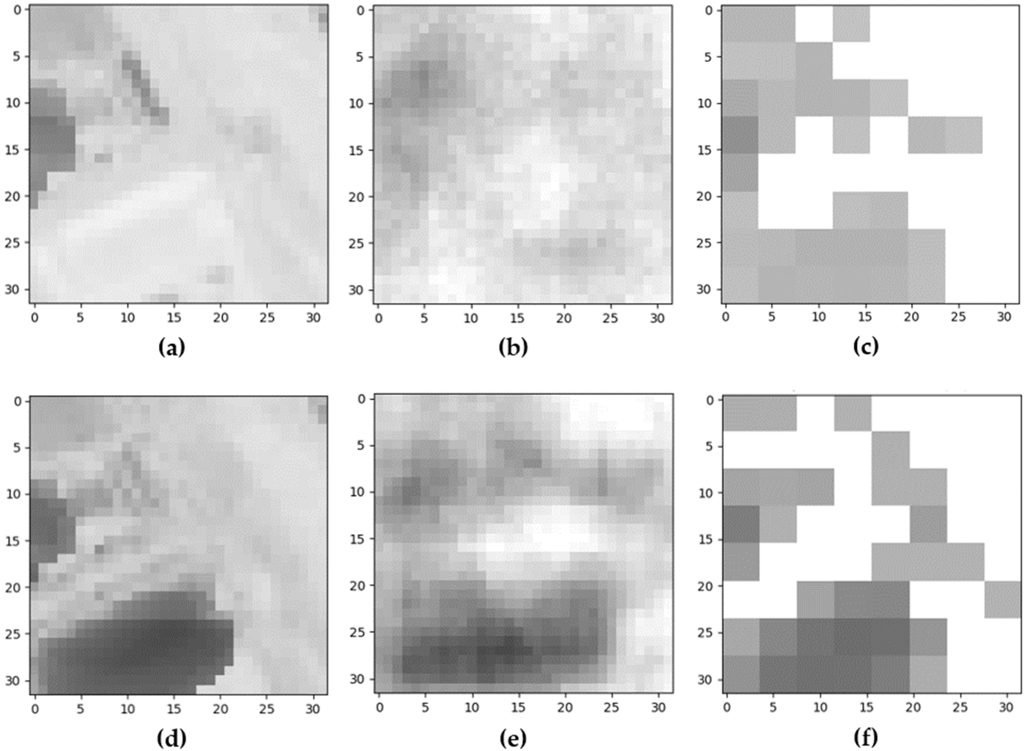 Remotesensing 14 02735 g009 550