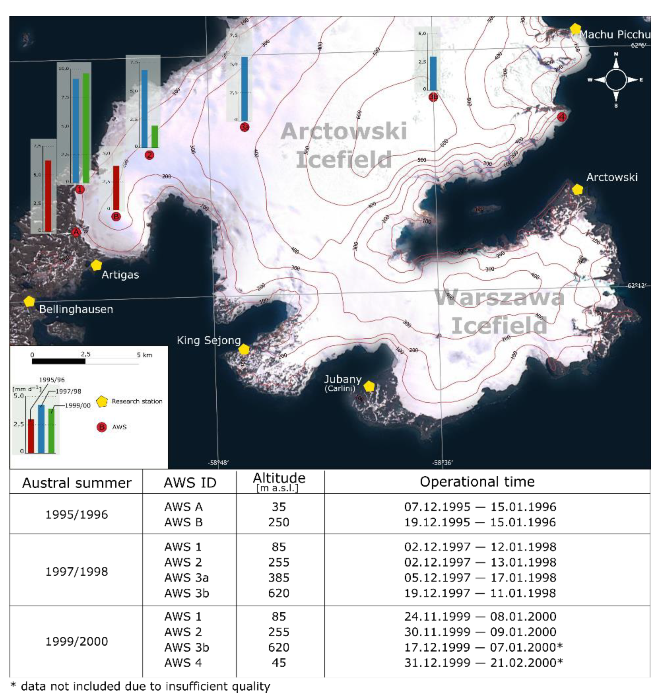 Remotesensing 14 02736 g003