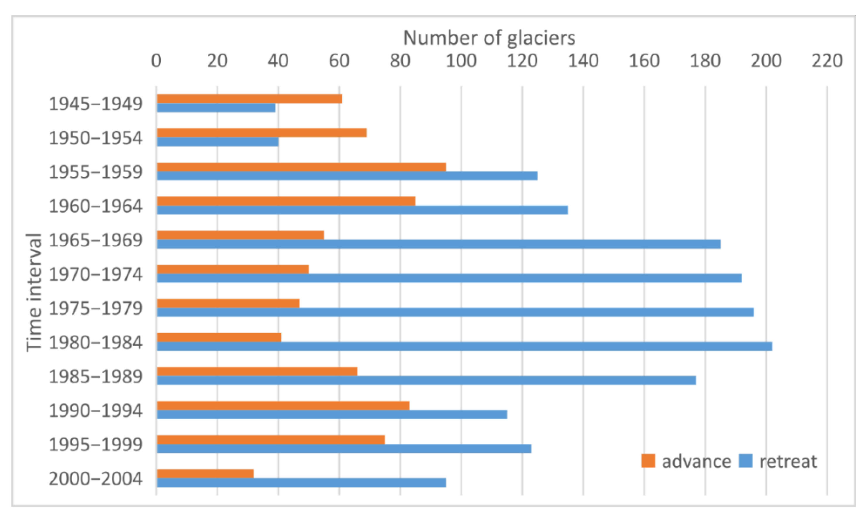 Remotesensing 14 02736 g011