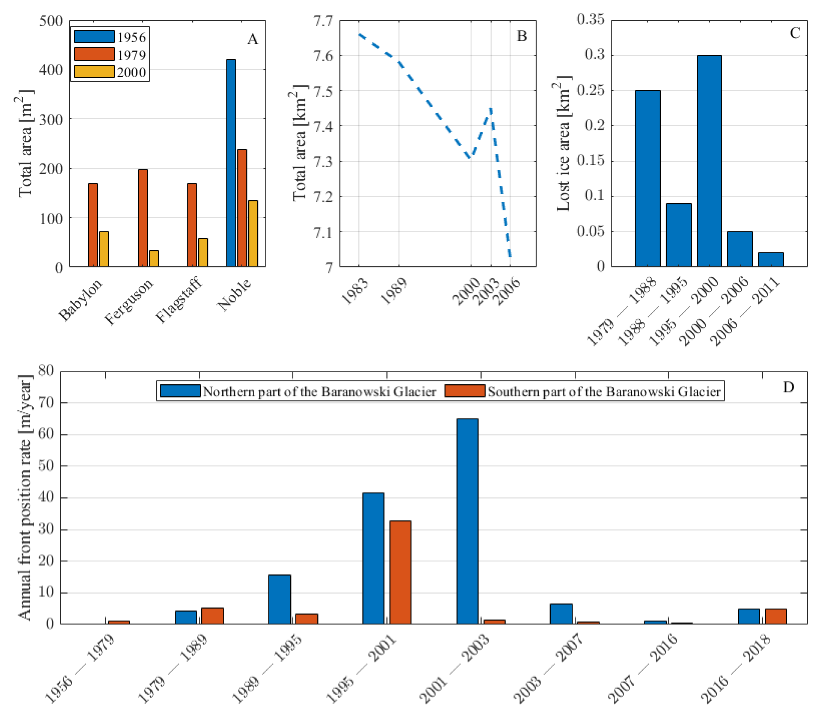 Remotesensing 14 02736 g013