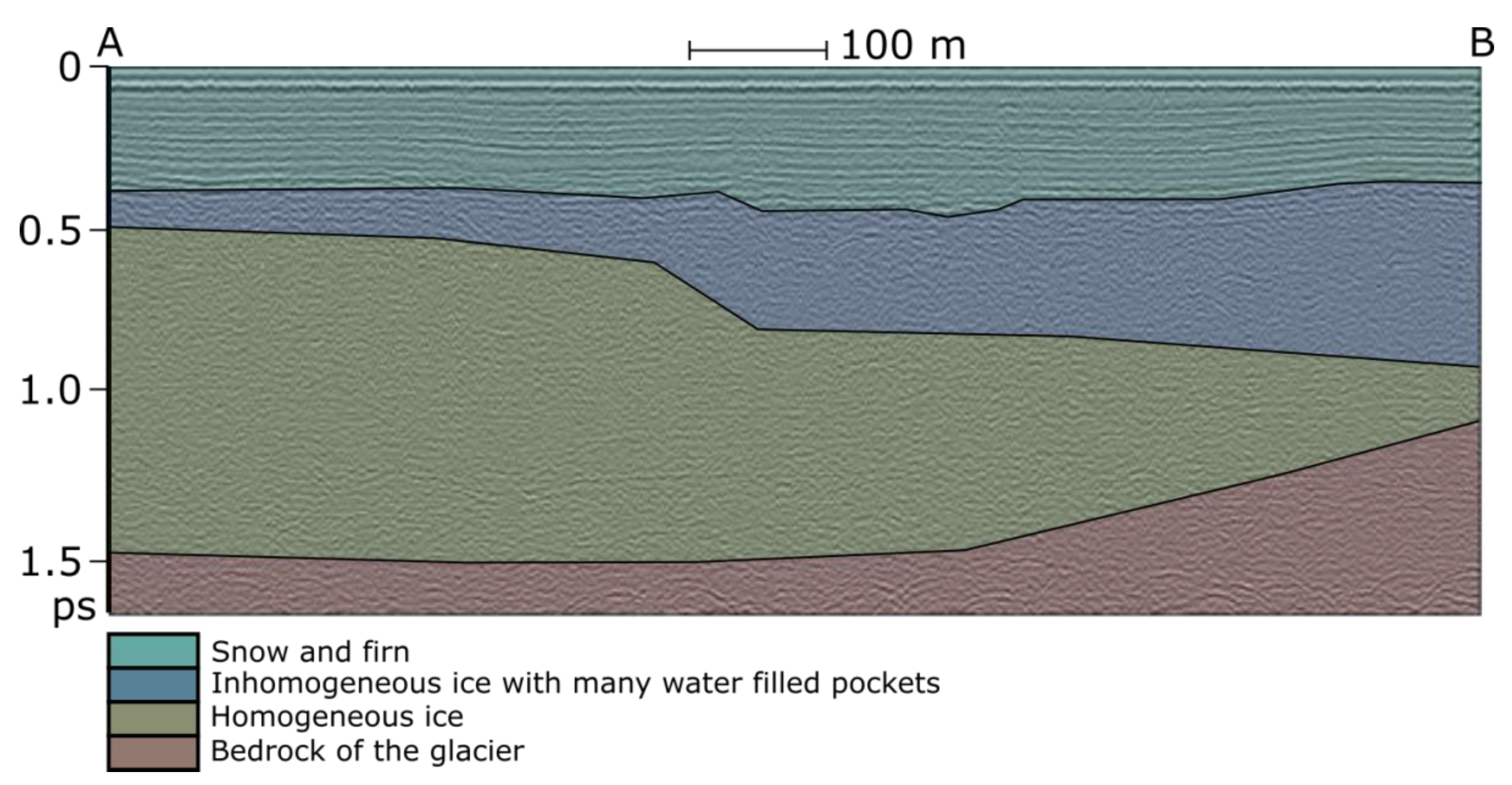 Remotesensing 14 02736 g016