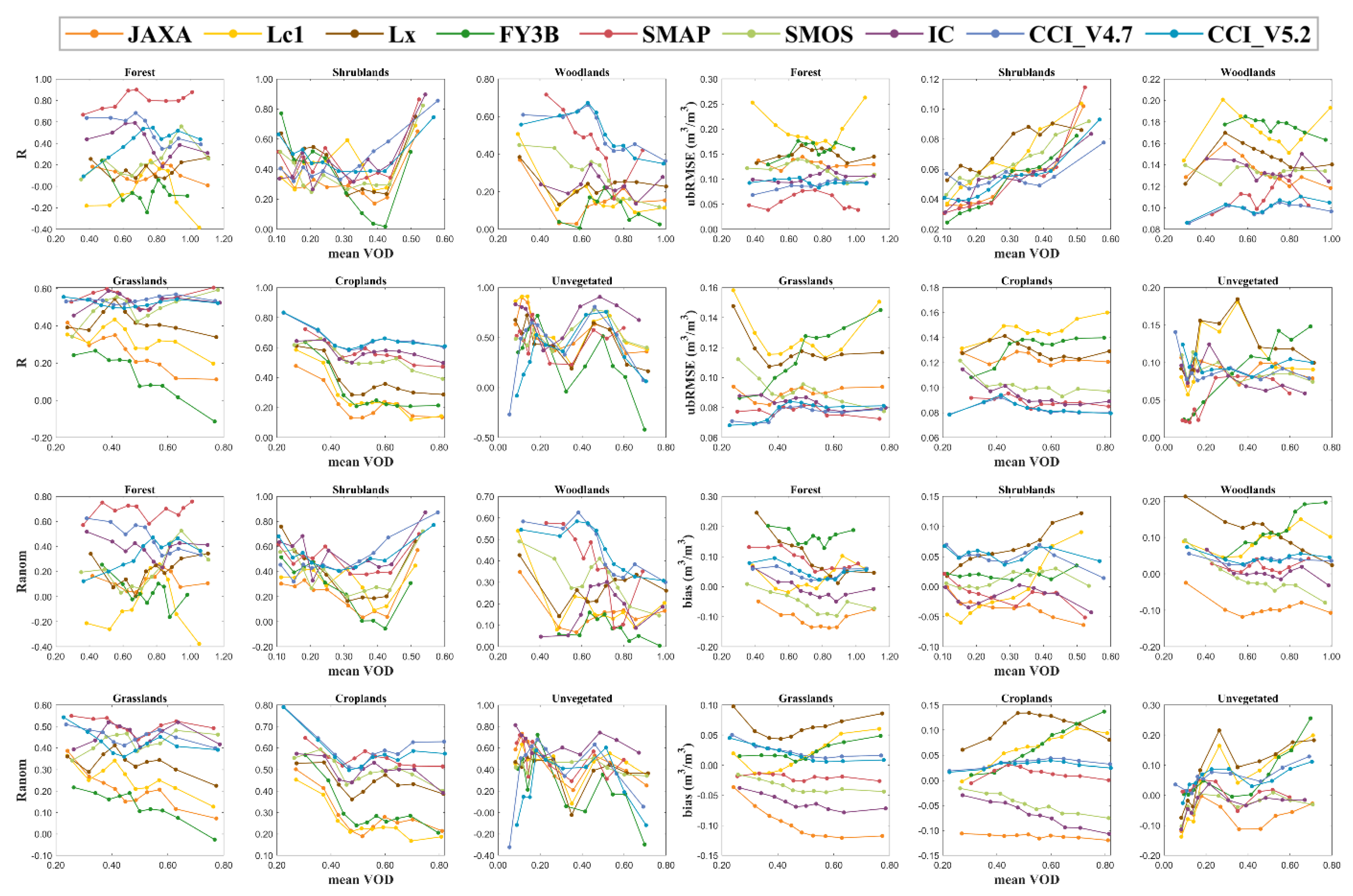 Remotesensing 14 02739 g012