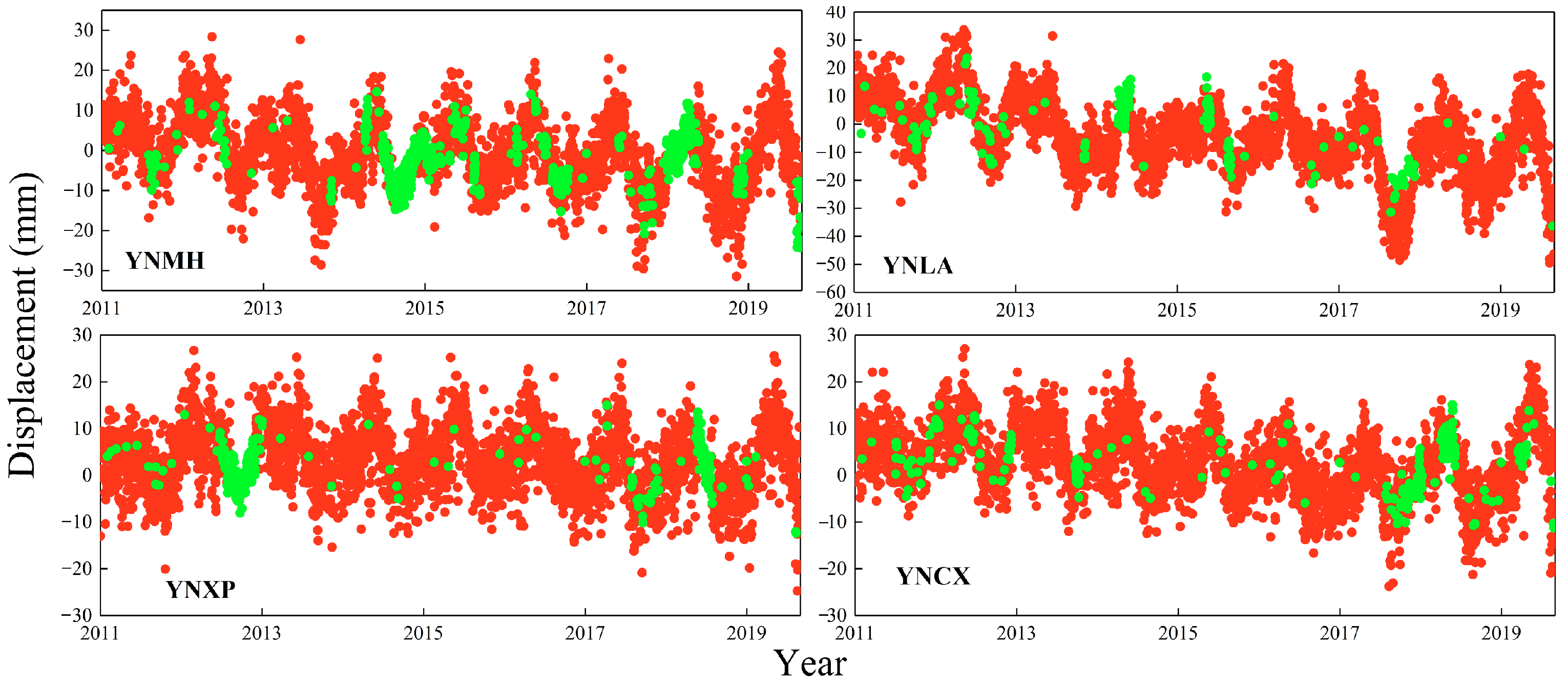 Remotesensing 14 02741 g002