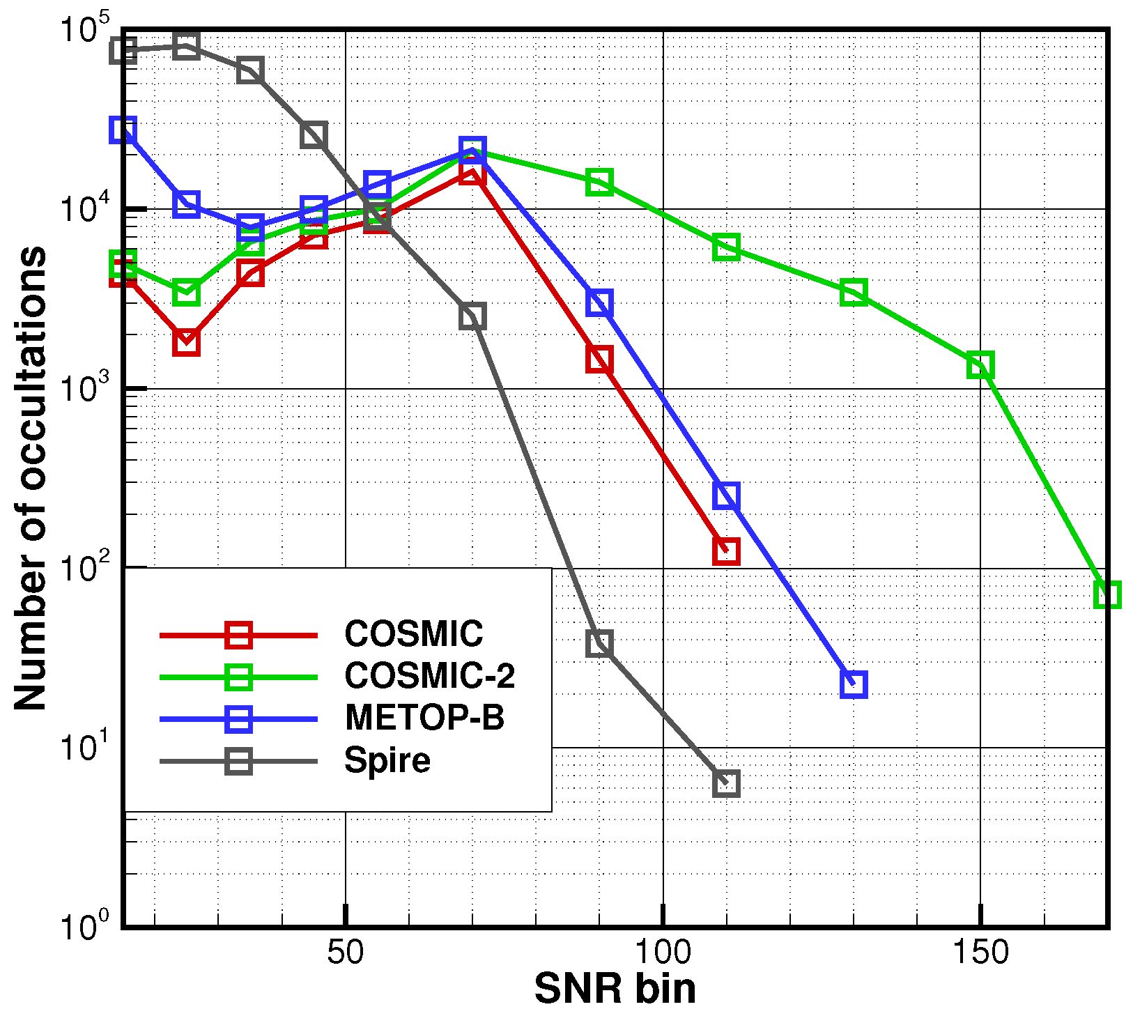 Remotesensing 14 02742 g001 Remotesensing 14 02742 g001