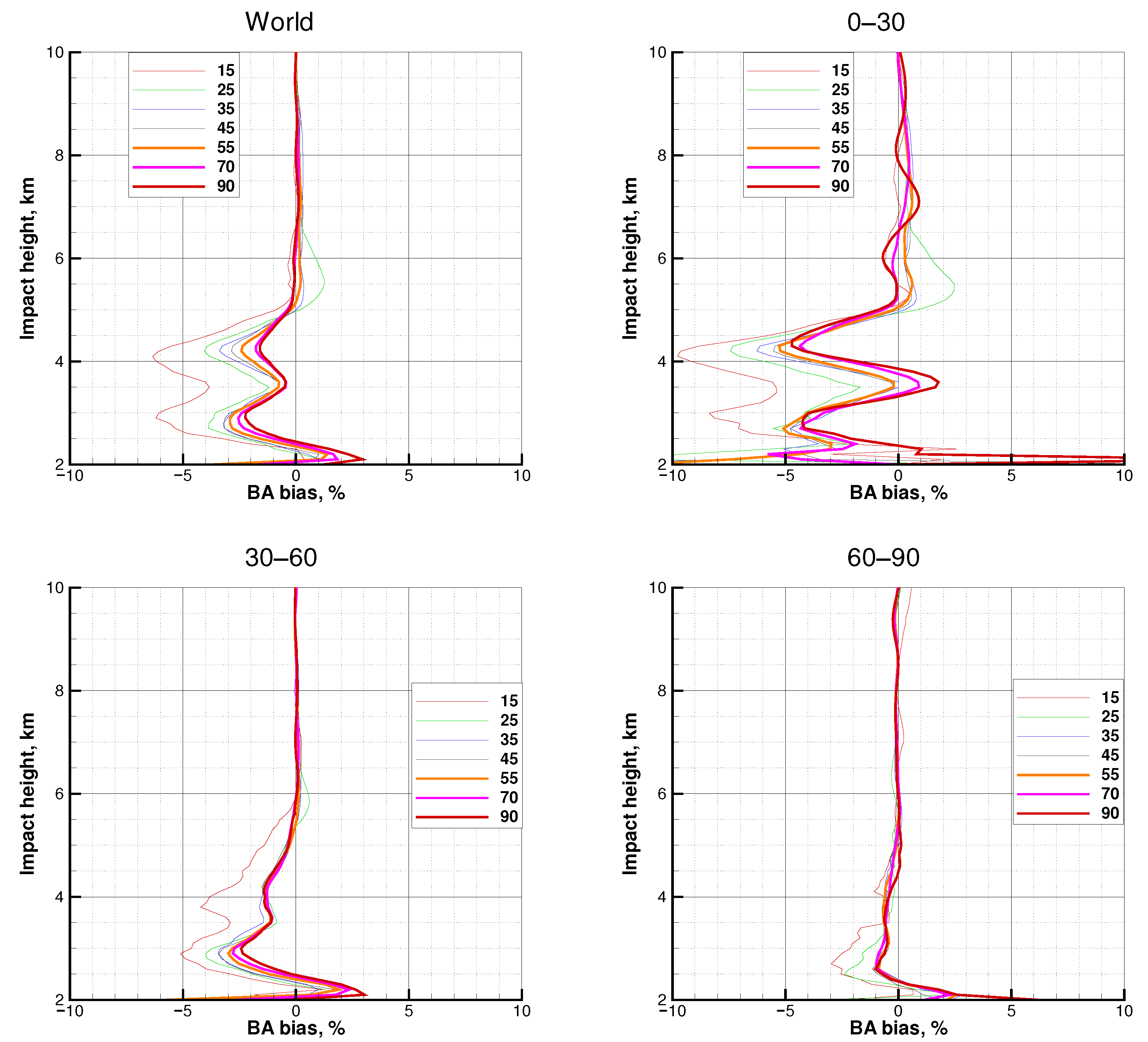 Remotesensing 14 02742 g002 Remotesensing 14 02742 g002