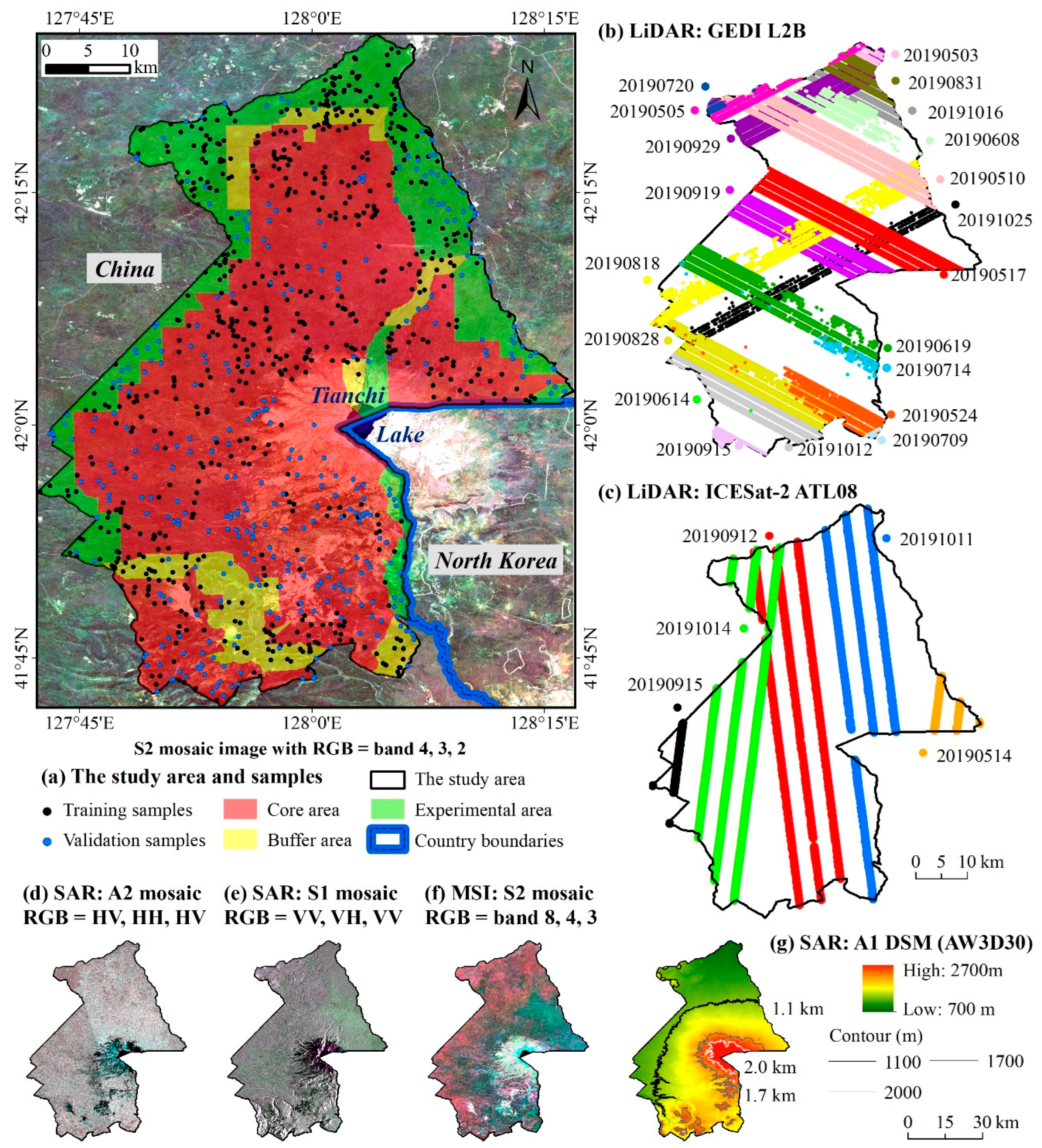 Remotesensing 14 02743 g001