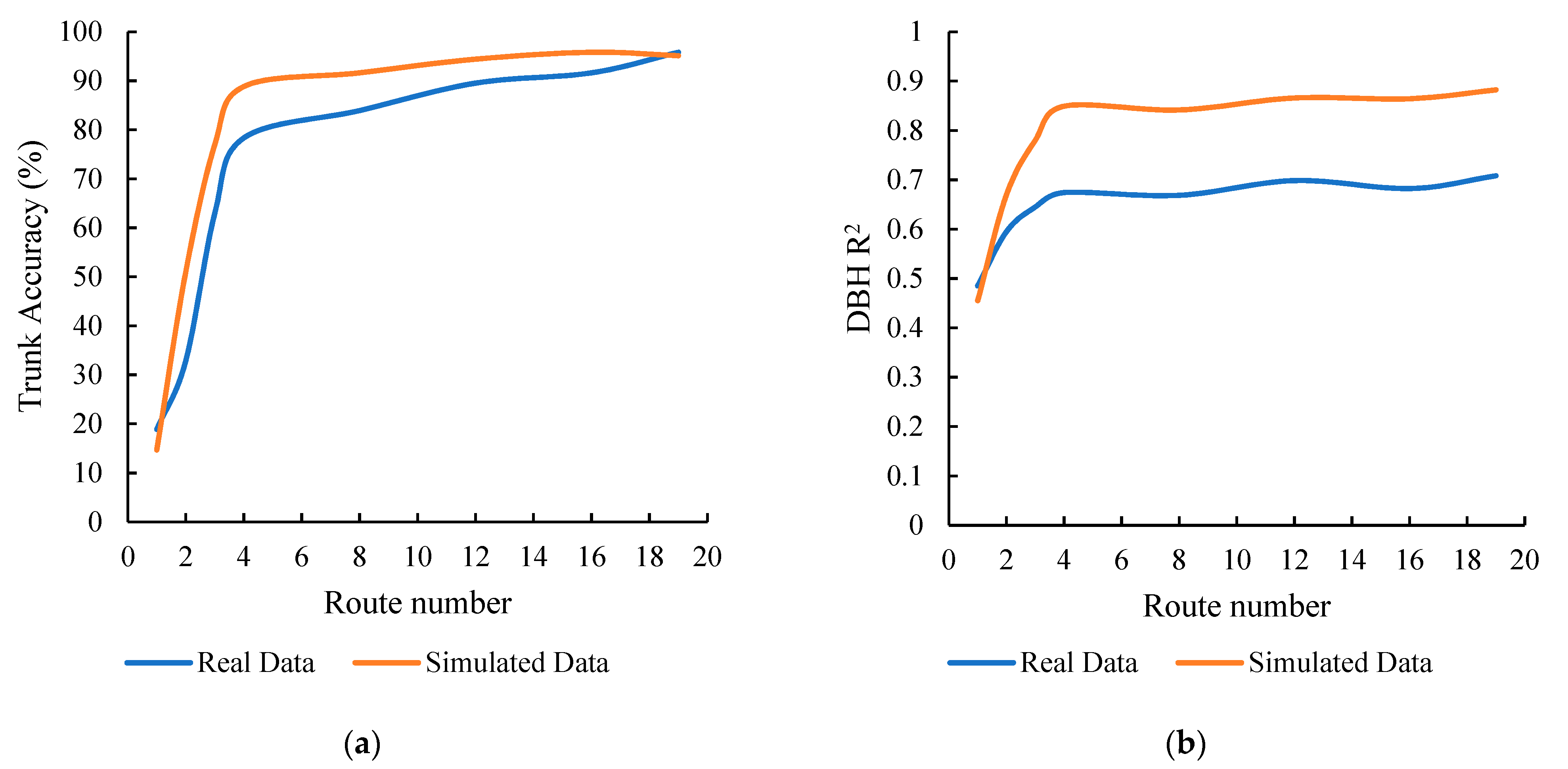 Remotesensing 14 02753 g011