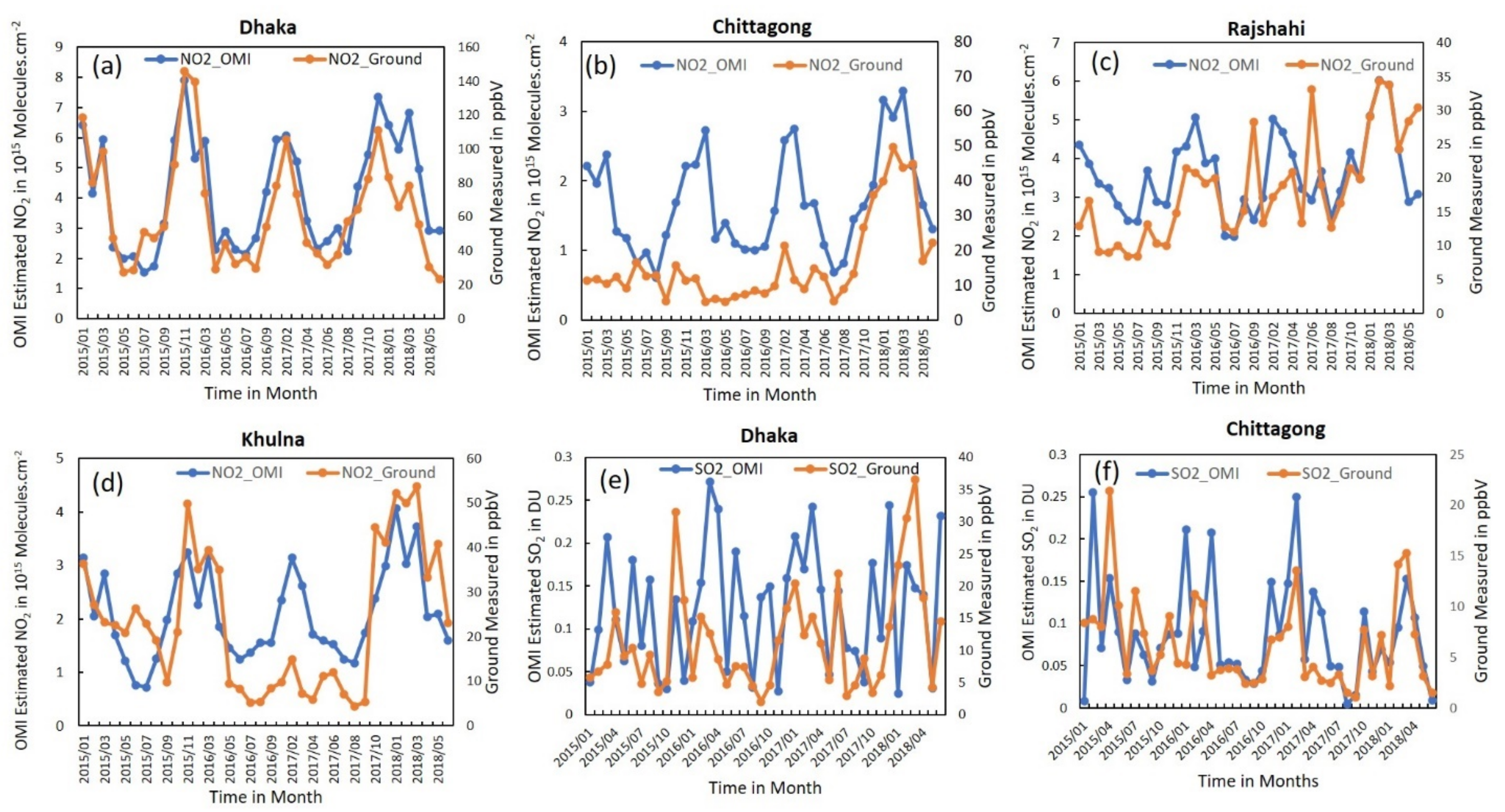 Remotesensing 14 02757 g002
