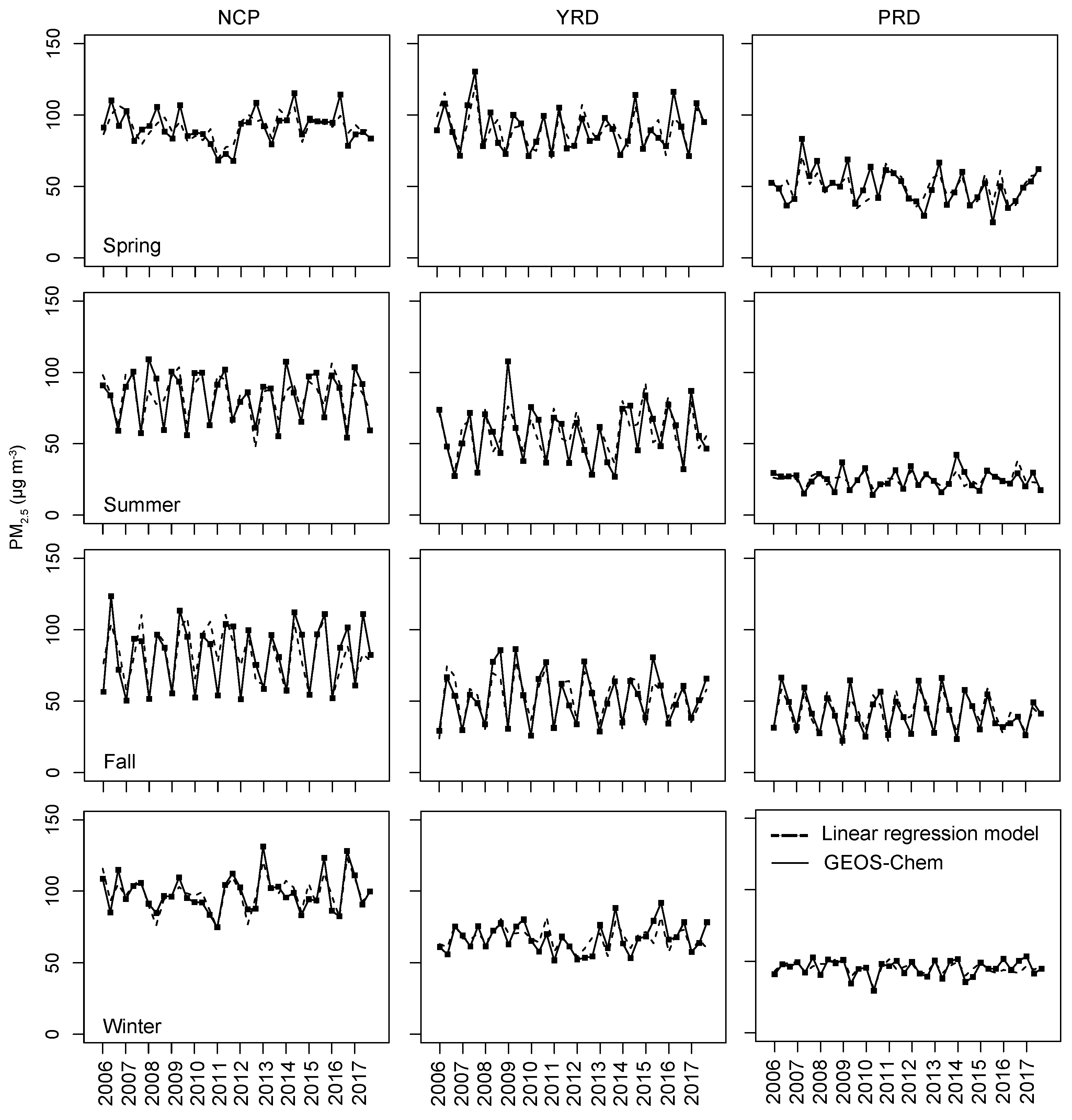 Remotesensing 14 02762 g002
