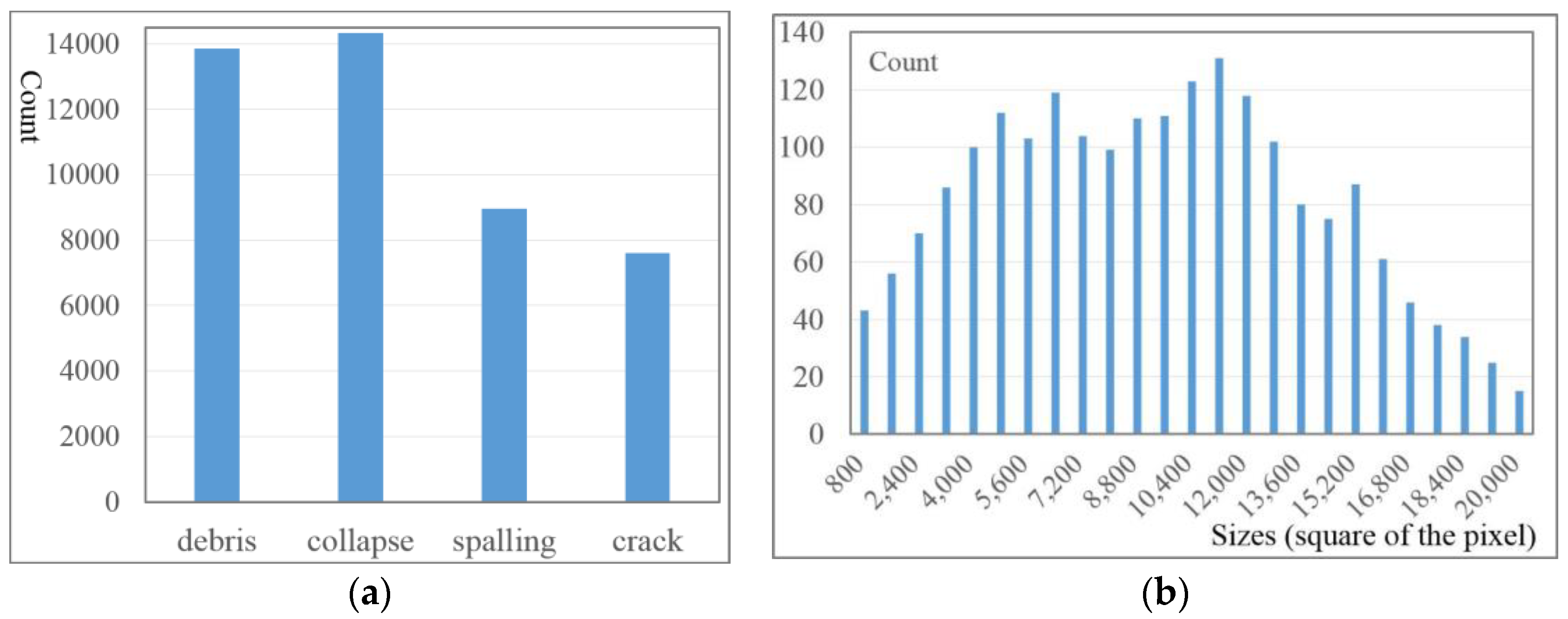 Remotesensing 14 02763 g004