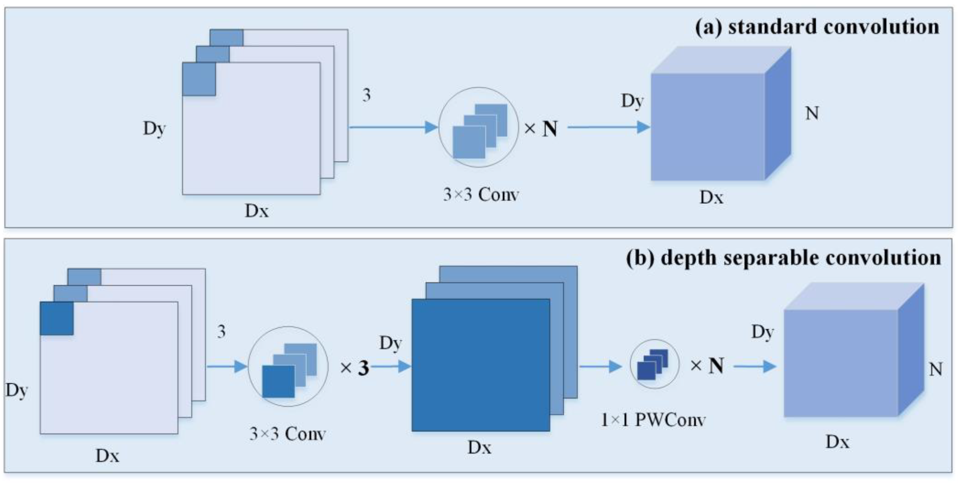Remotesensing 14 02763 g008