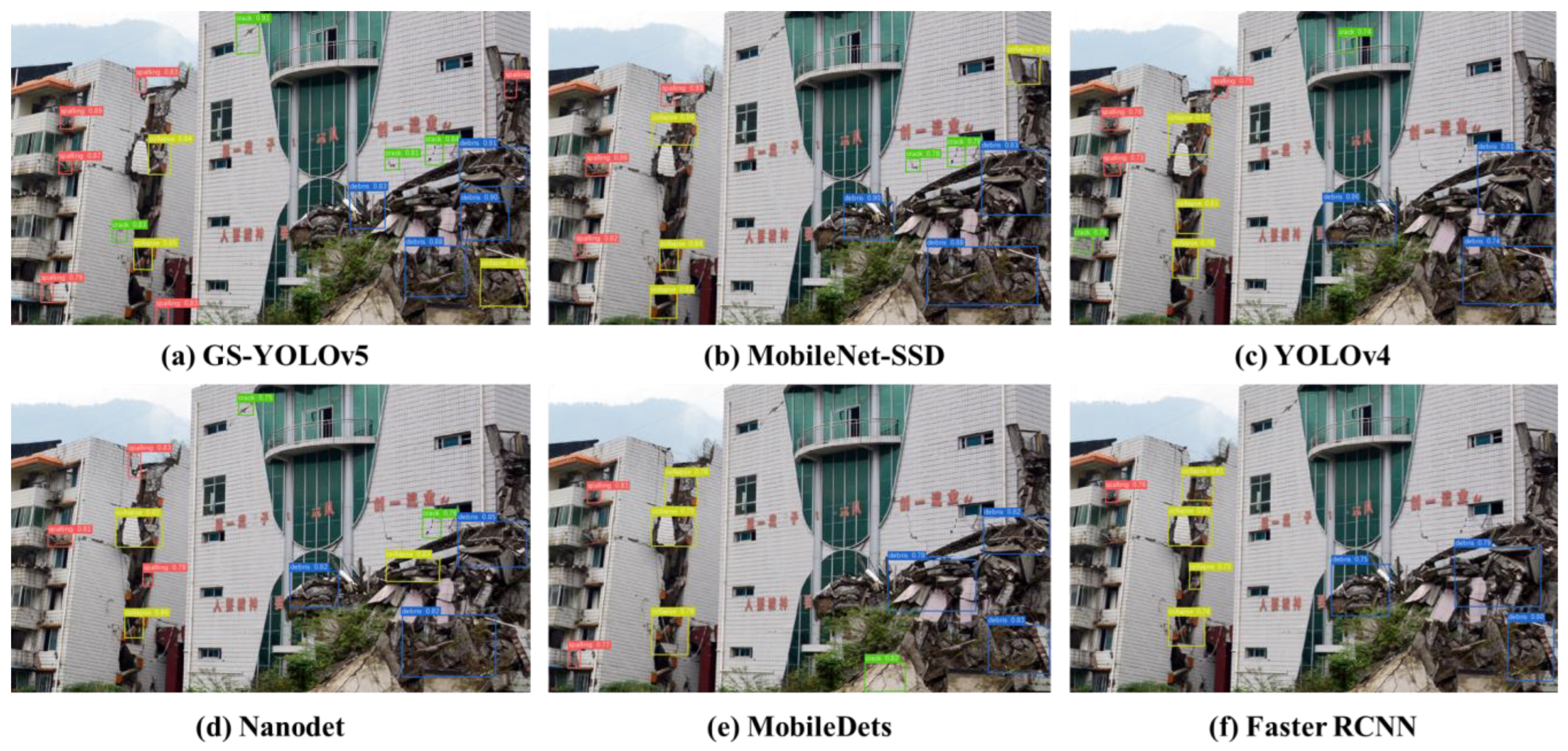 Remotesensing 14 02763 g012