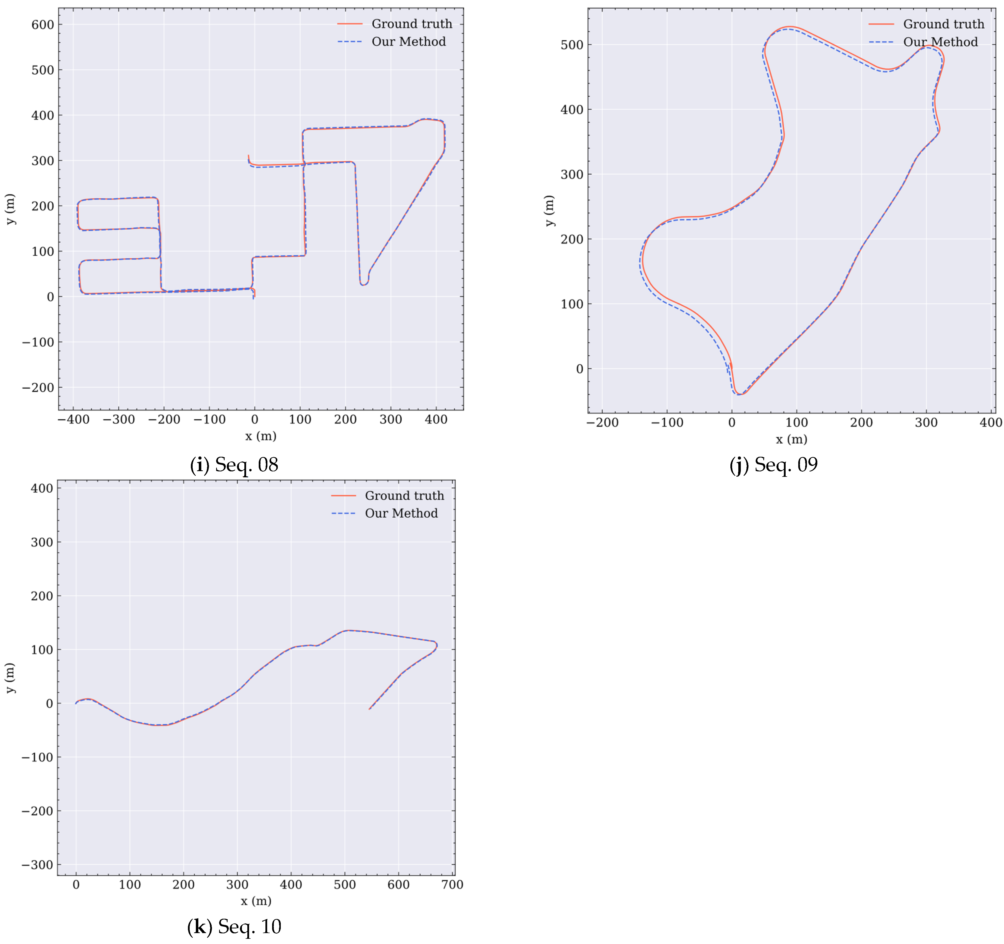 Remotesensing 14 02764 g0a1c