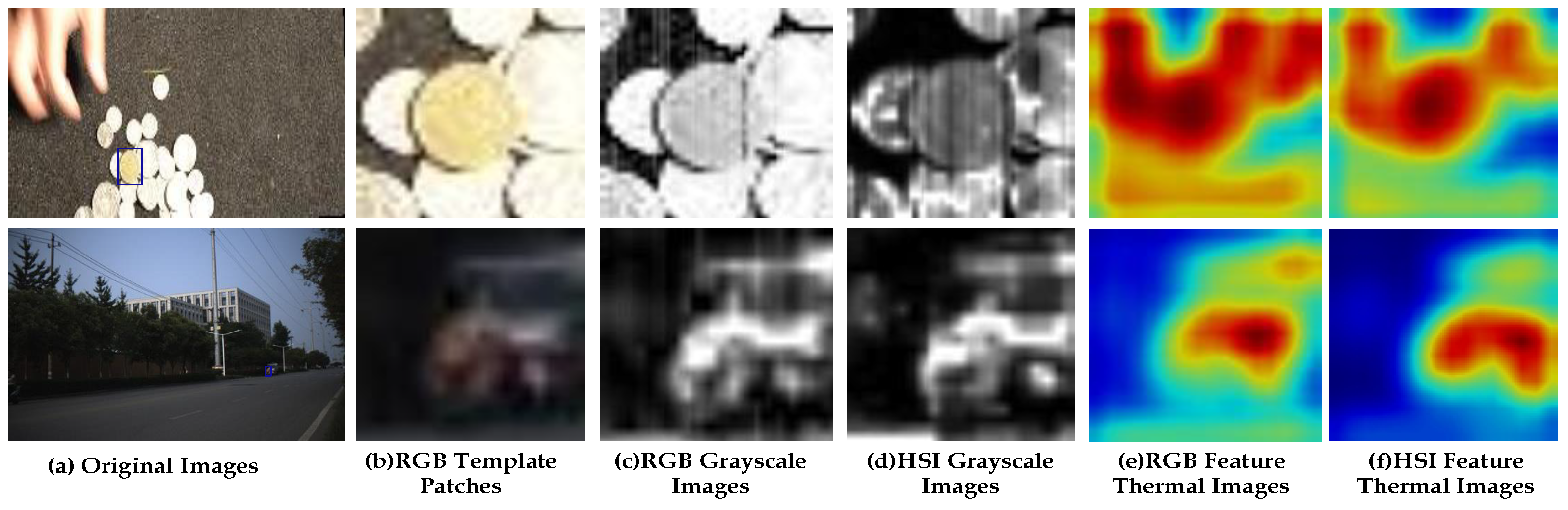 Remotesensing 14 02765 g007