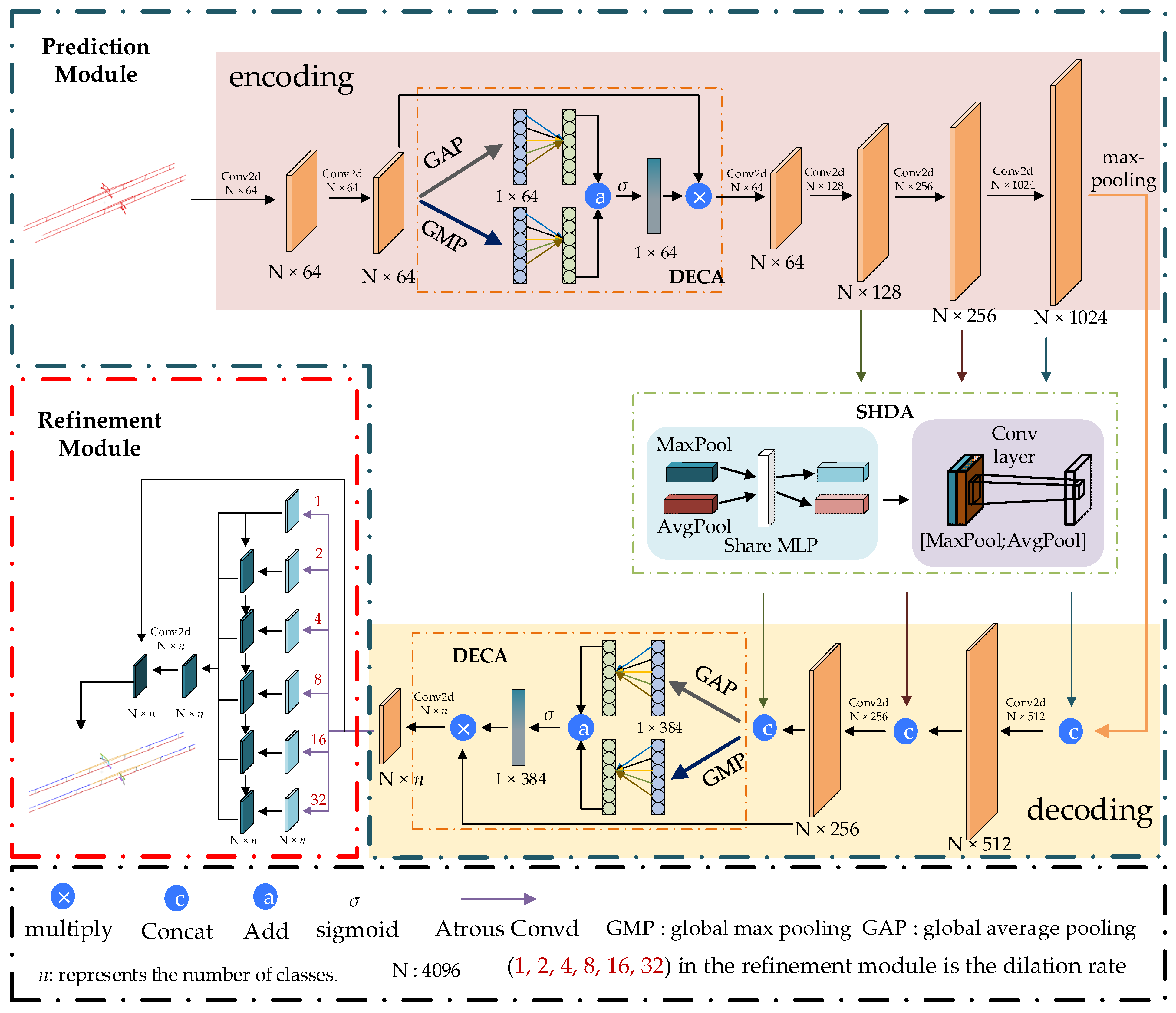 Remotesensing 14 02768 g001 550