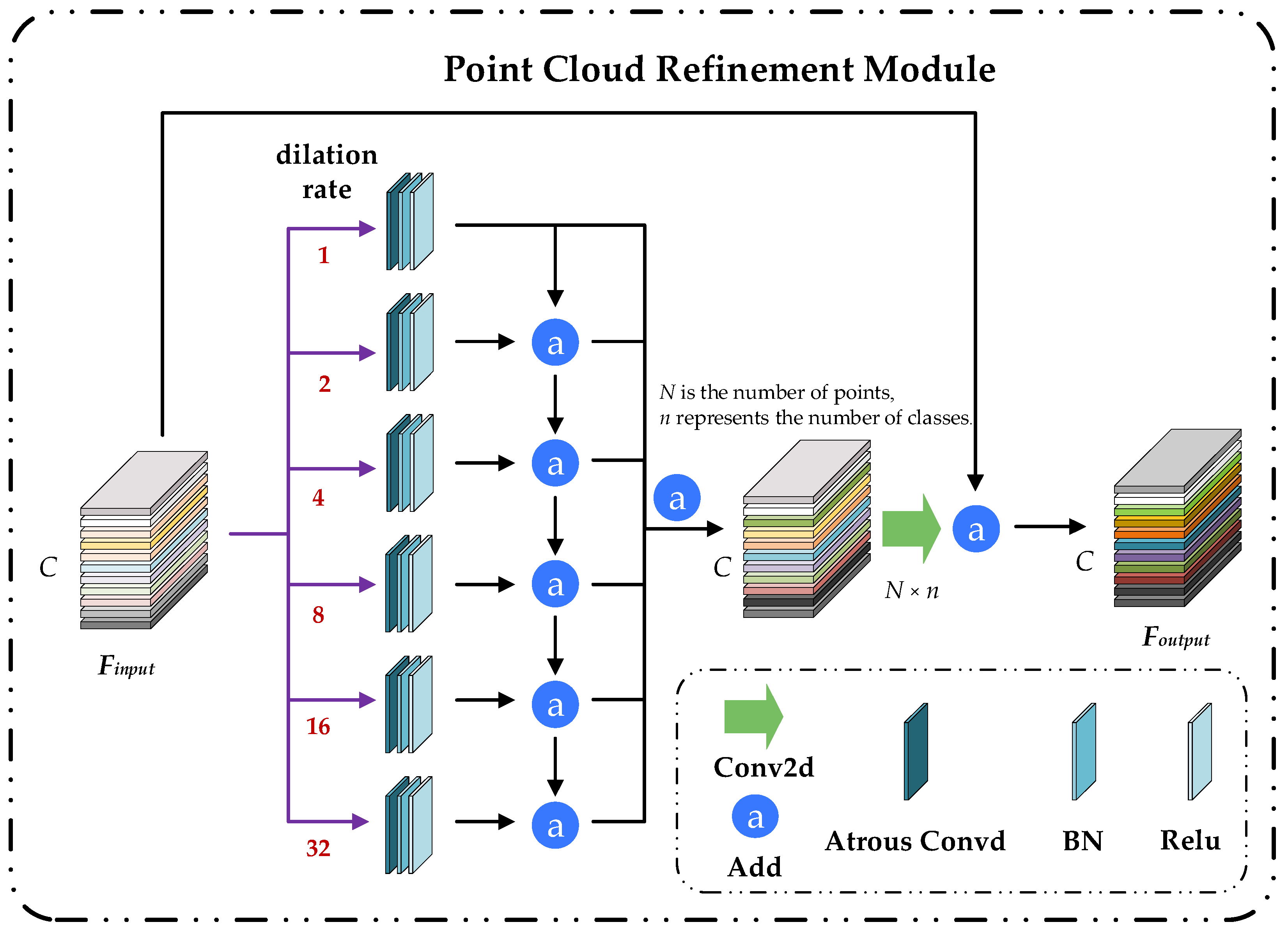 Remotesensing 14 02768 g004 550