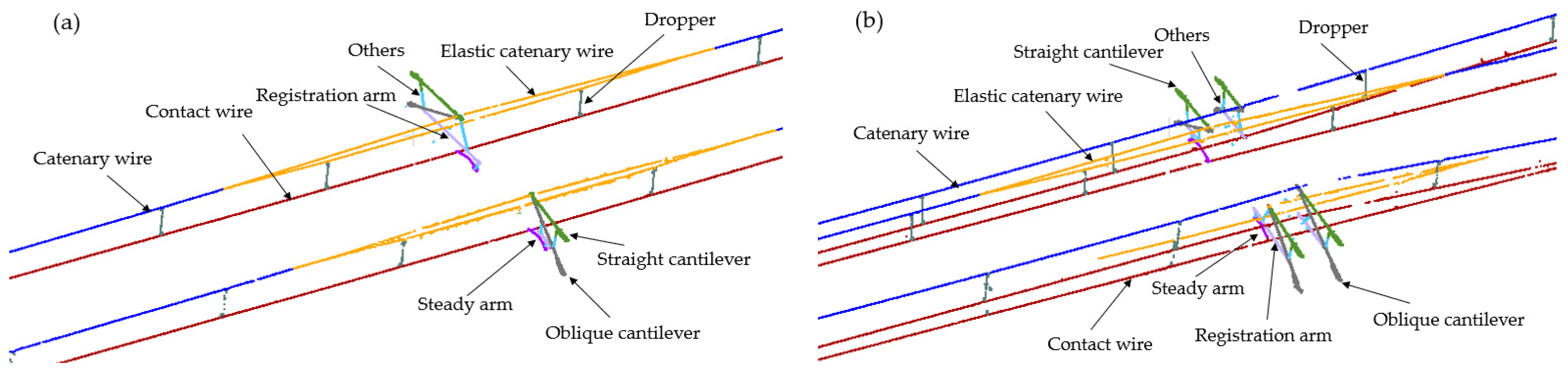 Remotesensing 14 02768 g006 550