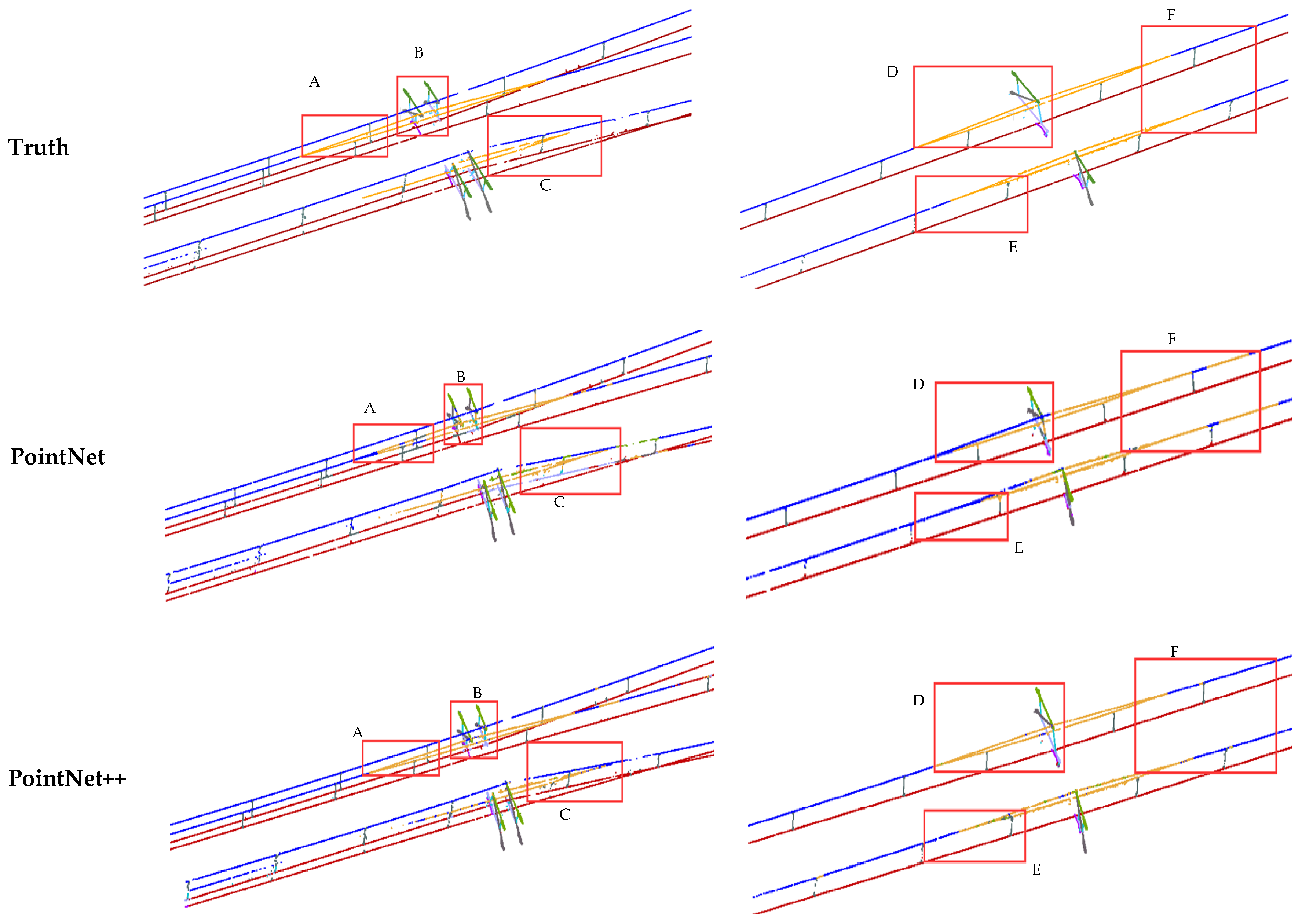 Remotesensing 14 02768 g009a 550