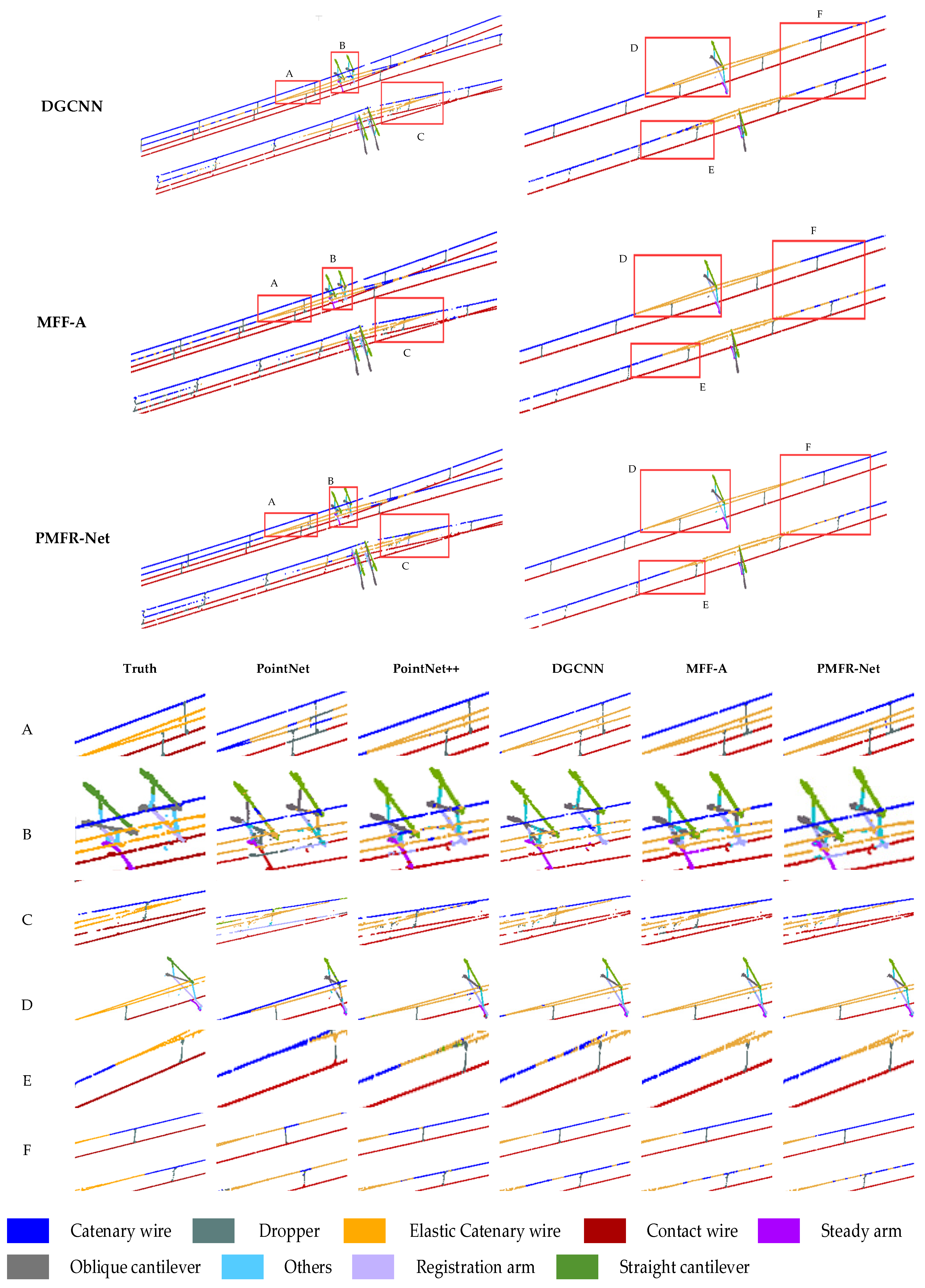 Remotesensing 14 02768 g009b 550