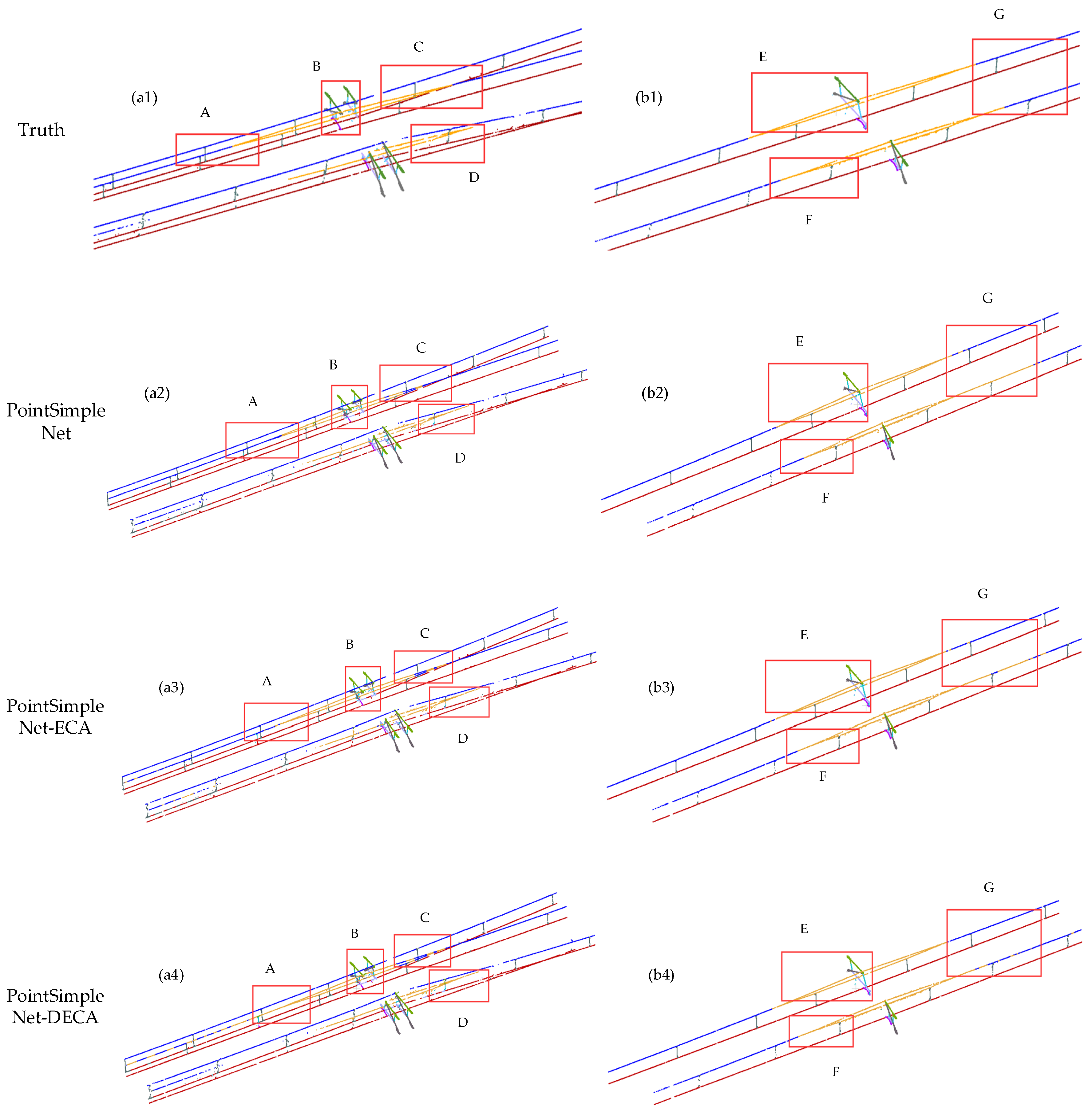 Remotesensing 14 02768 g010a 550