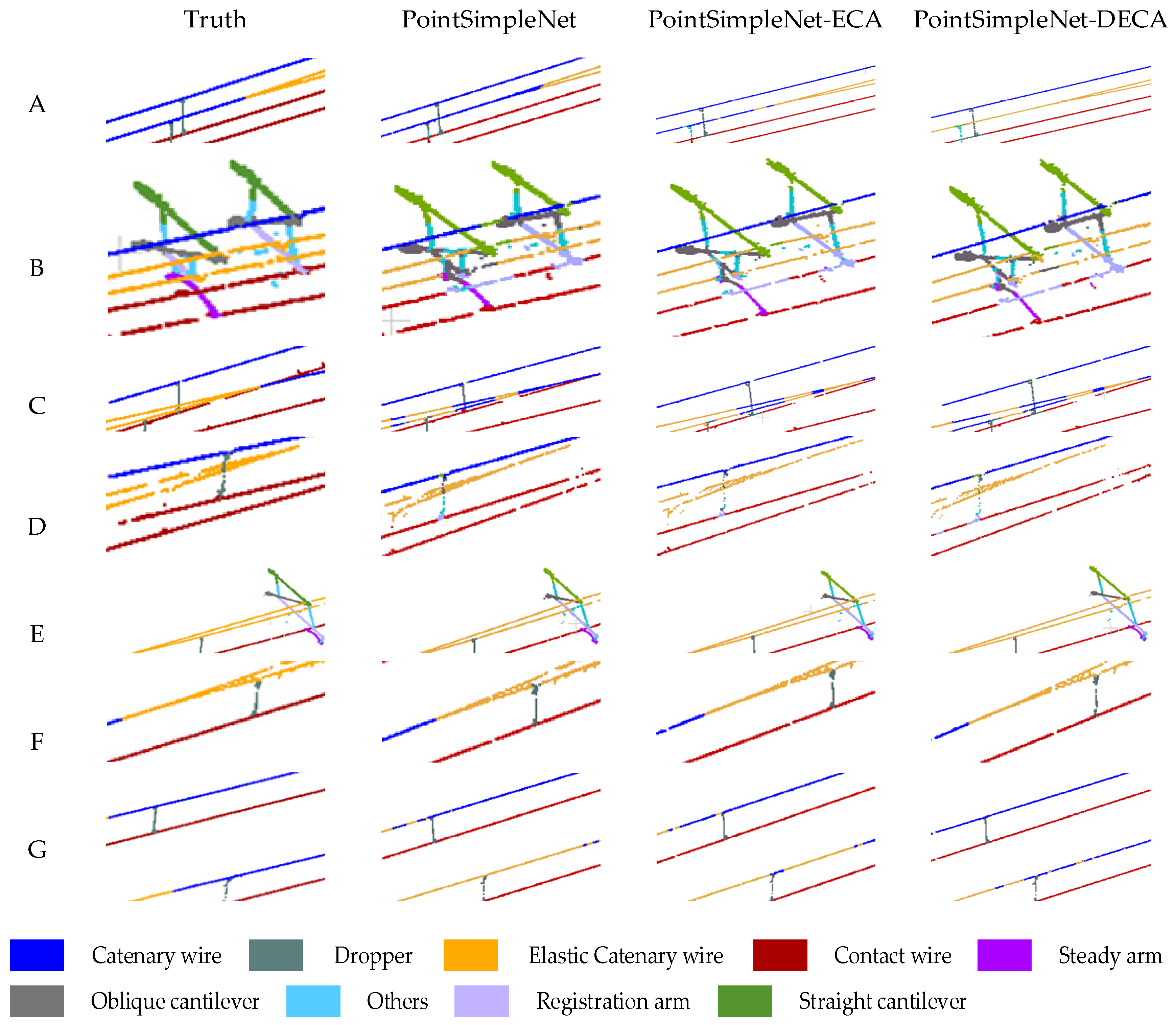 Remotesensing 14 02768 g010b 550