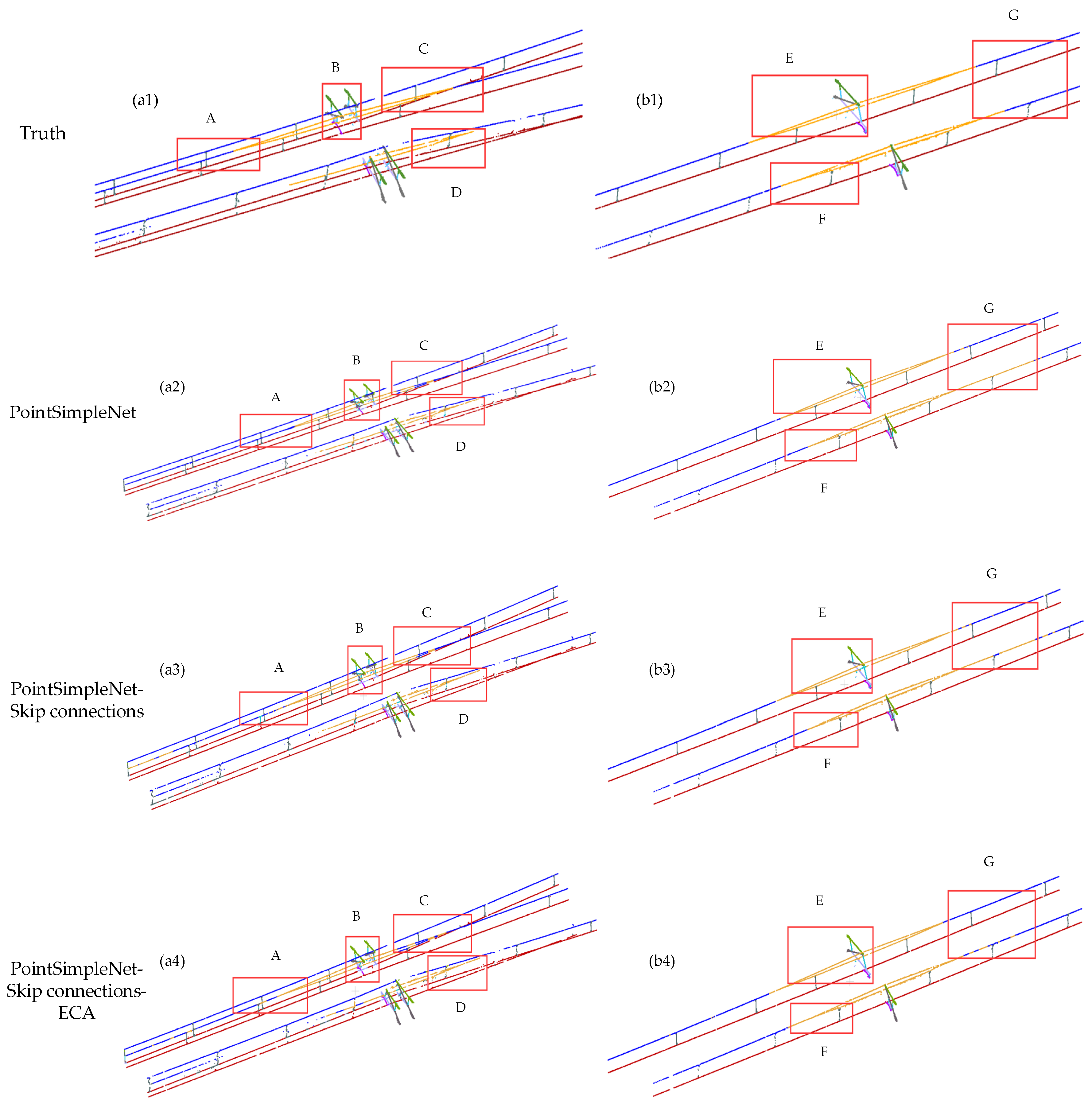 Remotesensing 14 02768 g011a 550