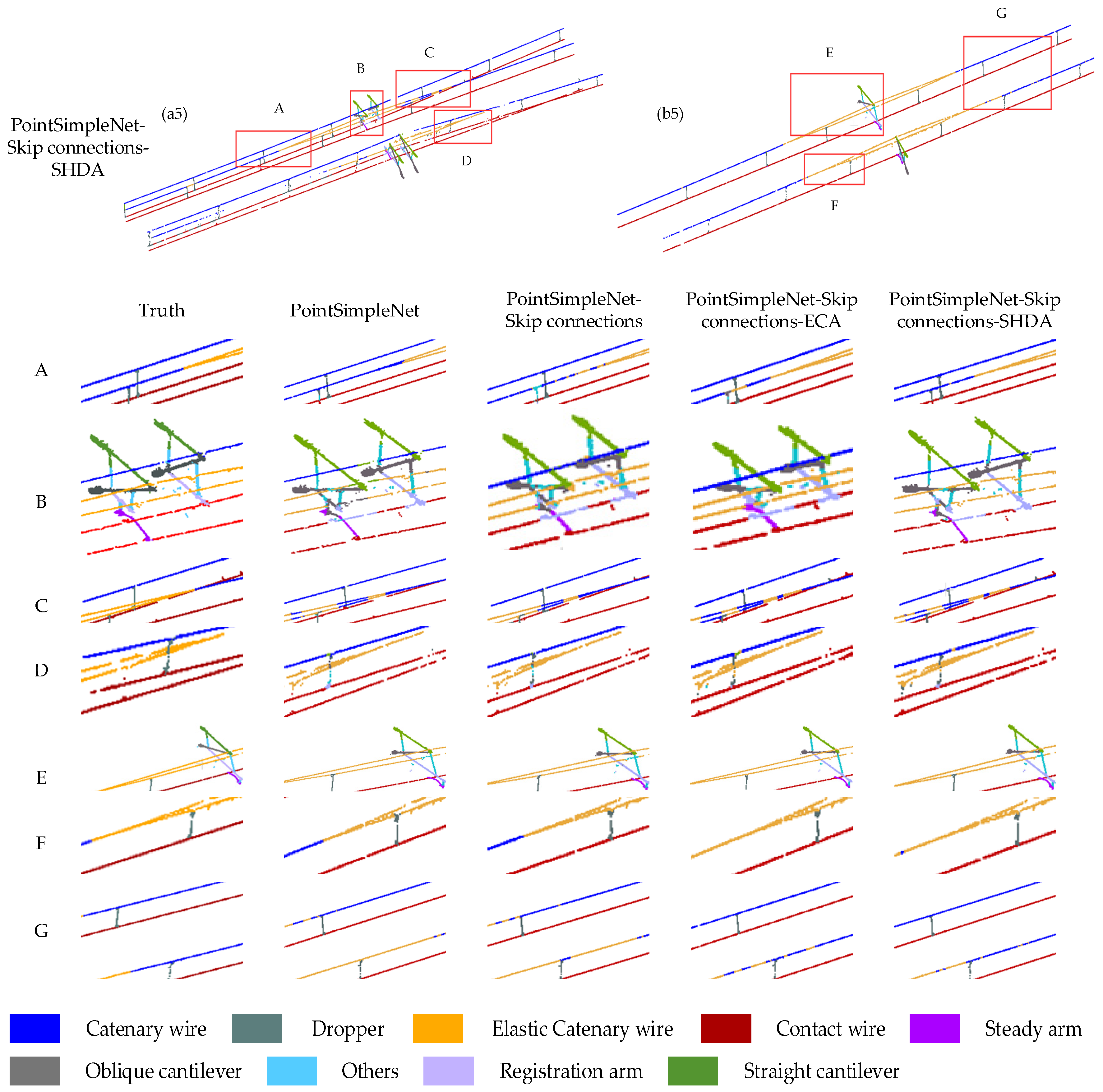 Remotesensing 14 02768 g011b 550