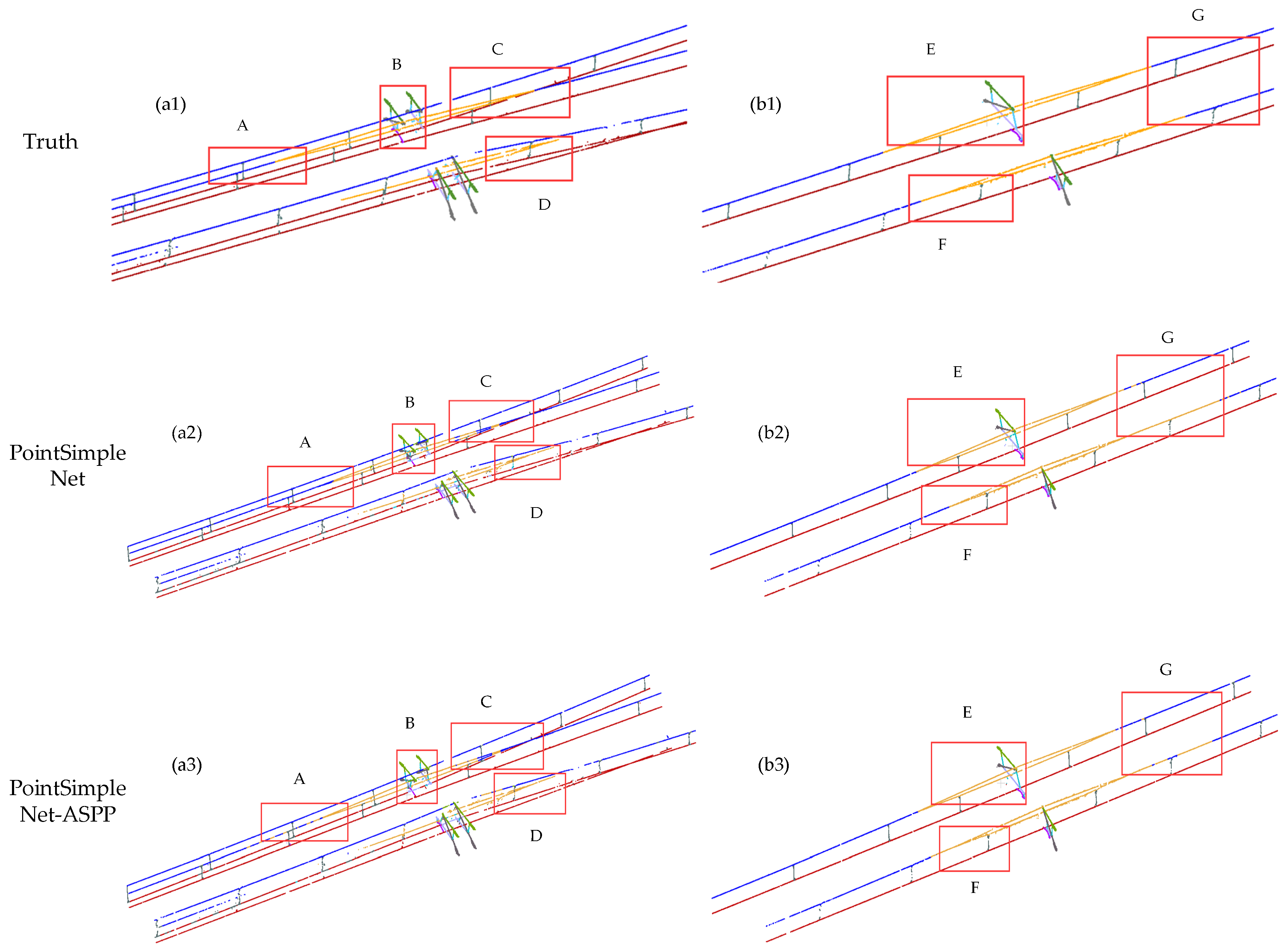 Remotesensing 14 02768 g012a 550