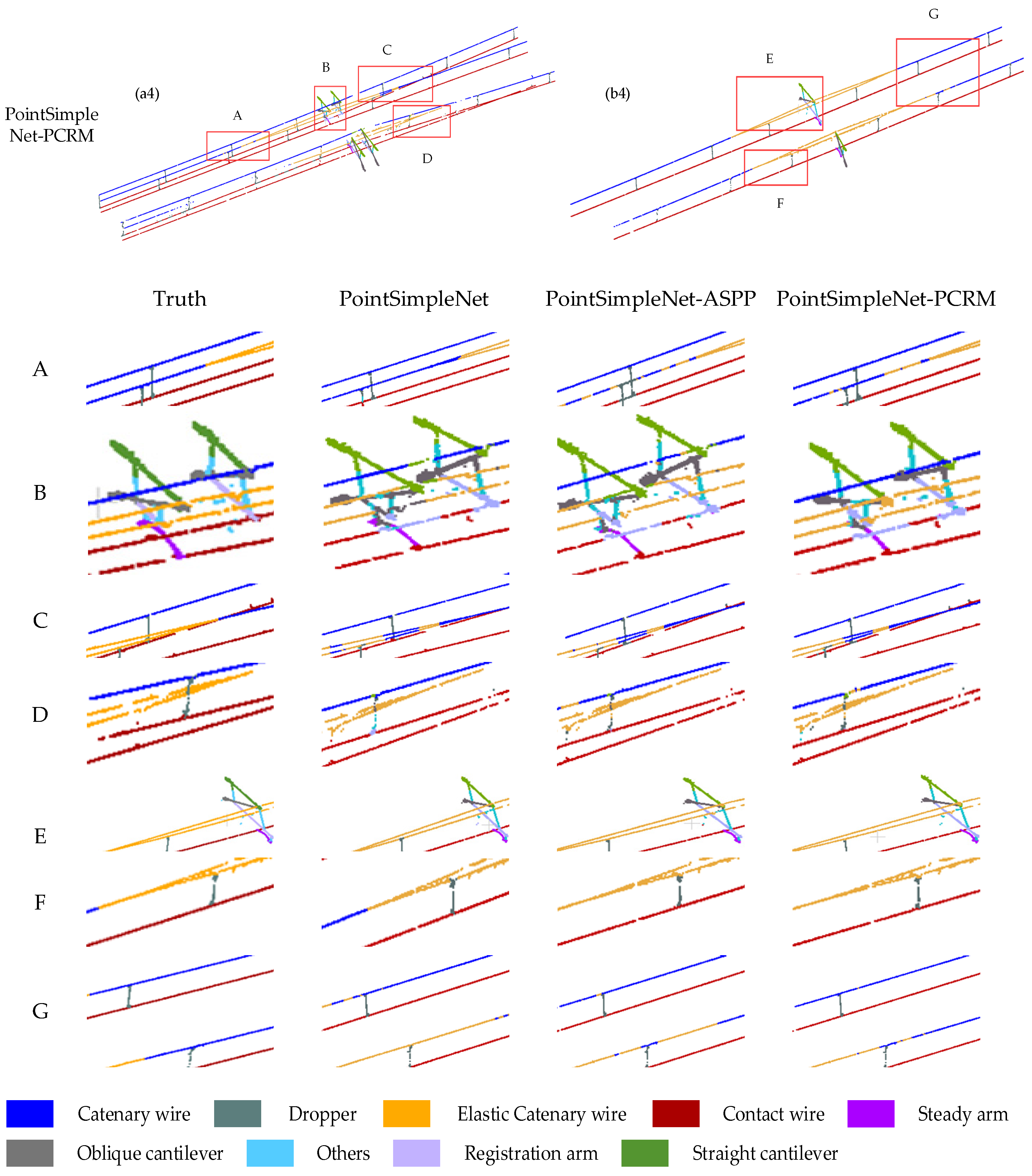 Remotesensing 14 02768 g012b 550