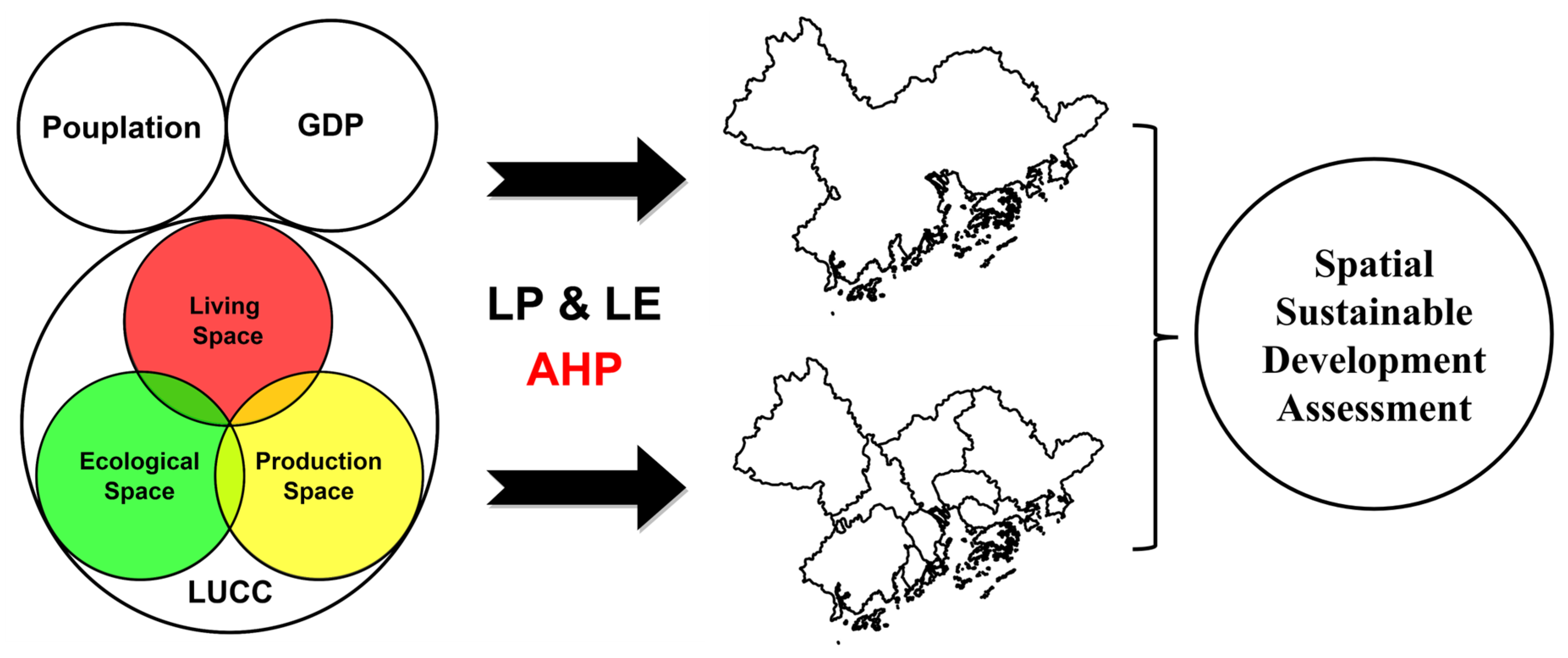 Remotesensing 14 02772 g001