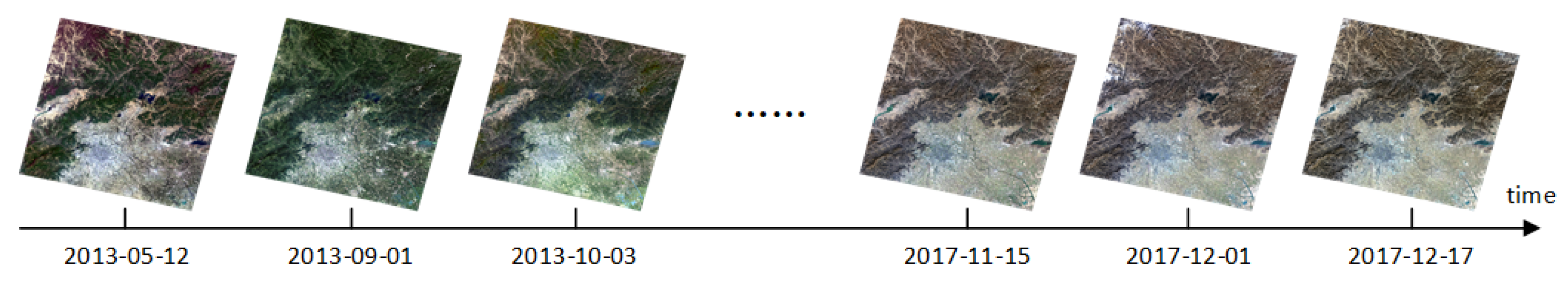 Remotesensing 14 02778 g001 550