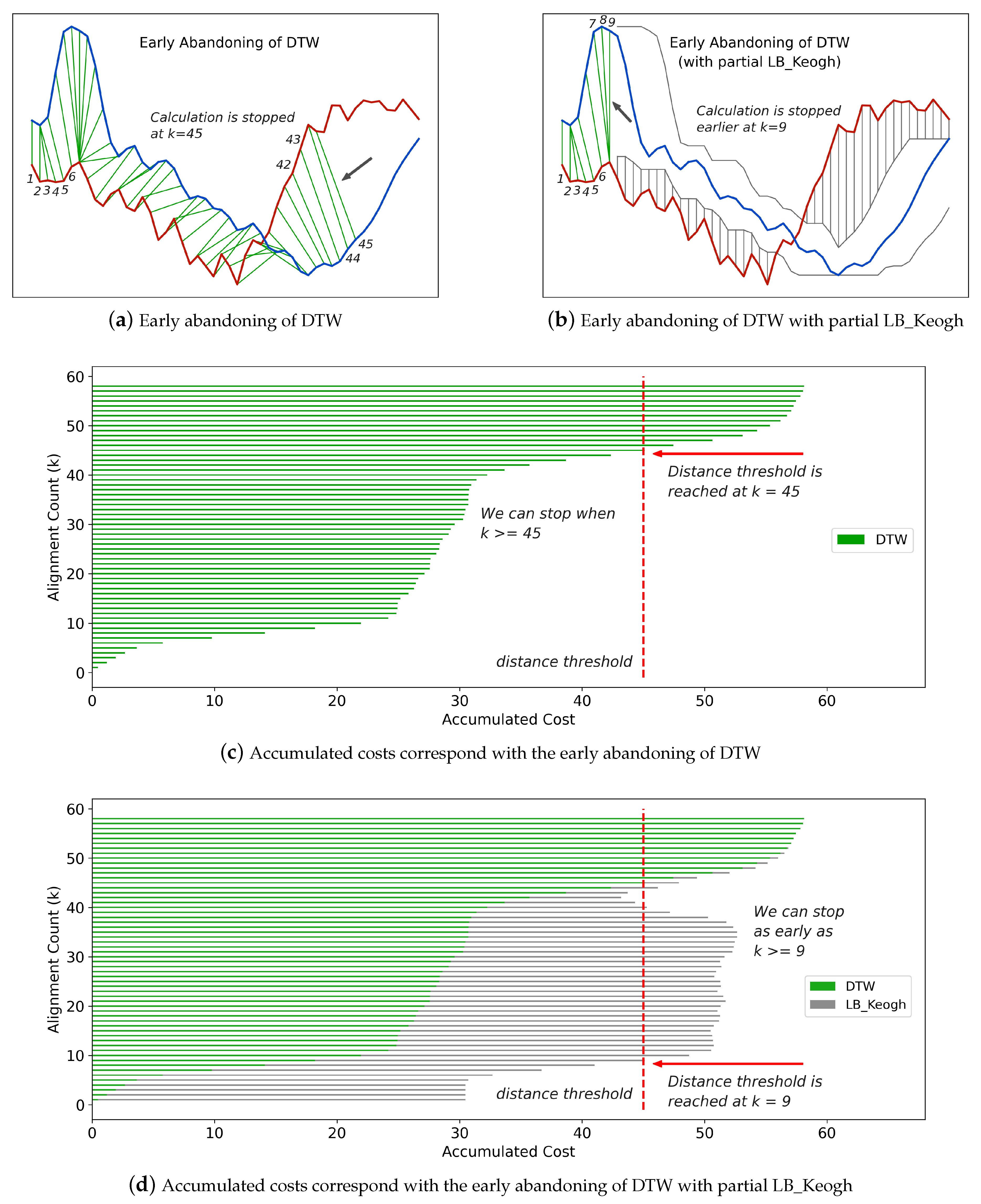Remotesensing 14 02778 g004 550