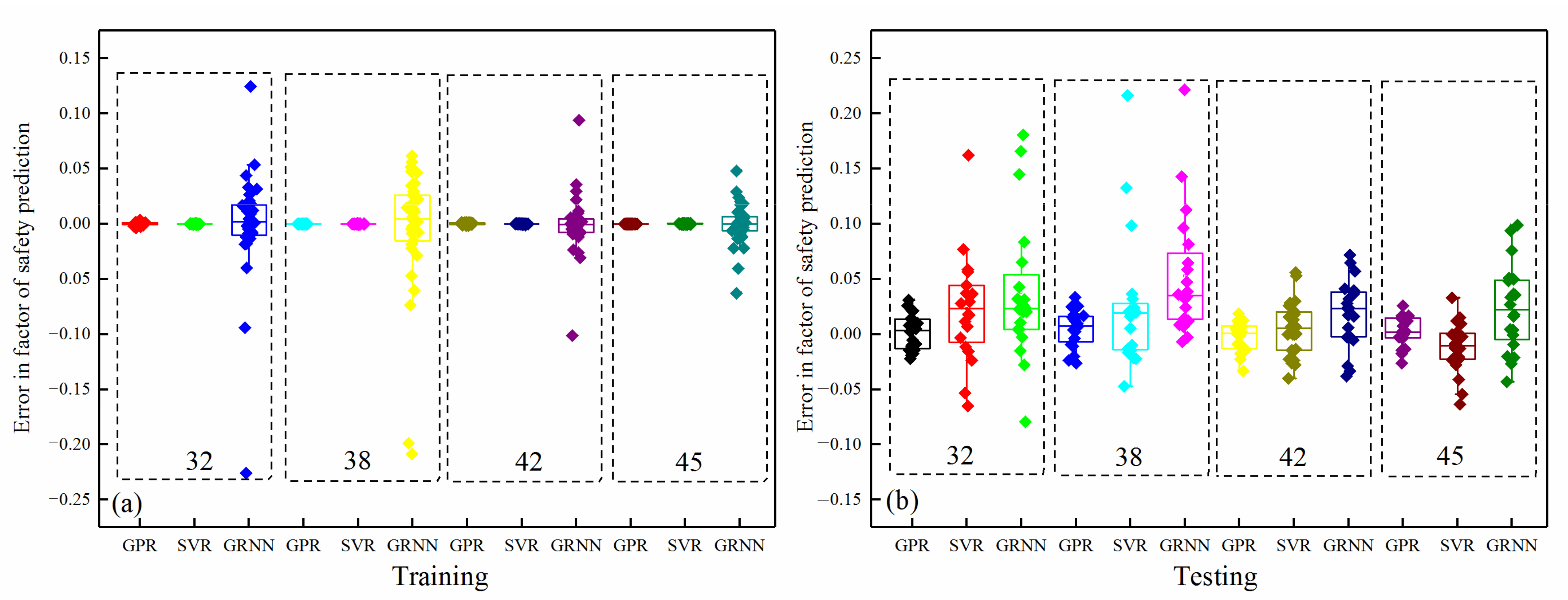 Remotesensing 14 02779 g007 550
