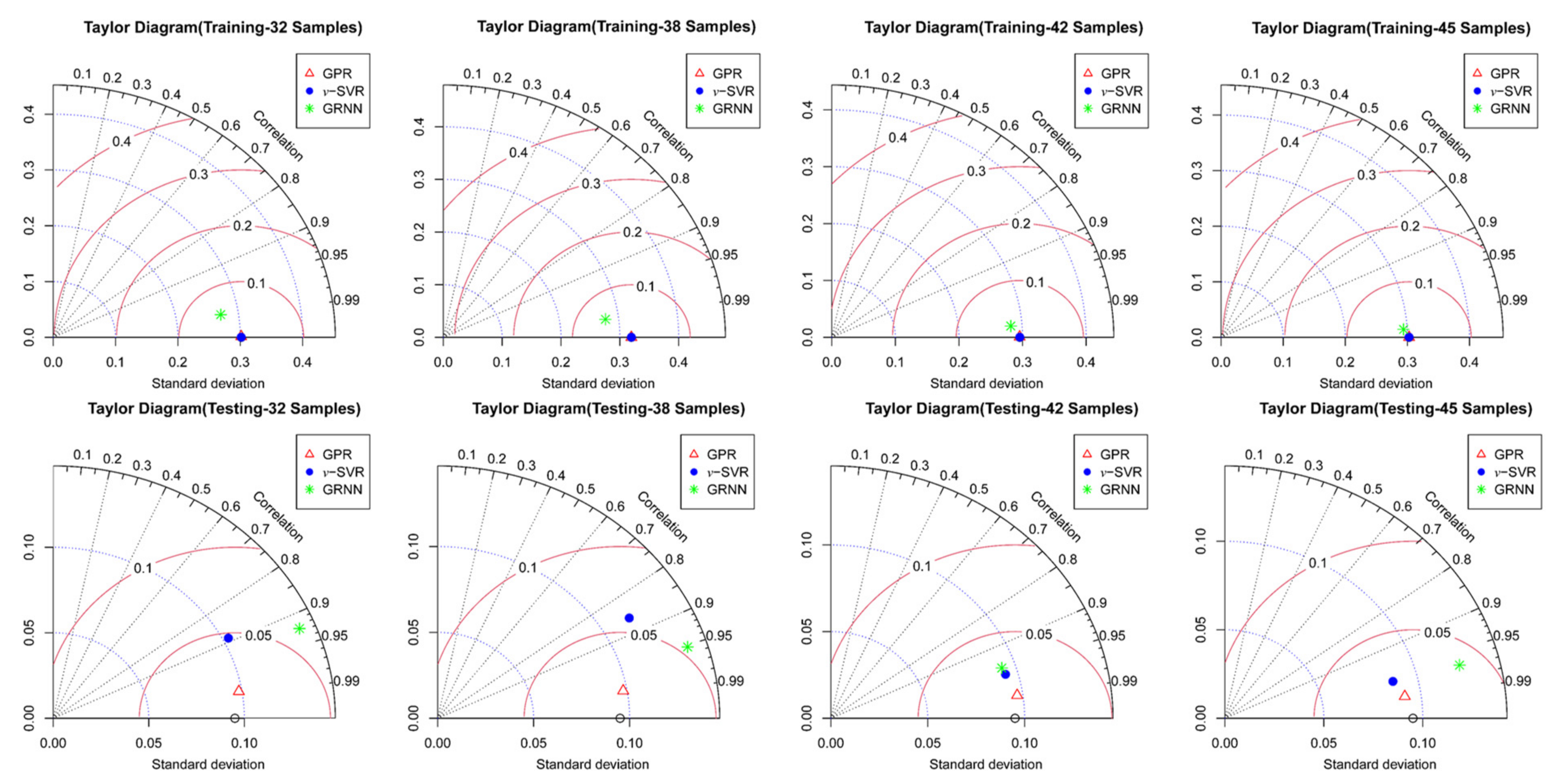 Remotesensing 14 02779 g008 550