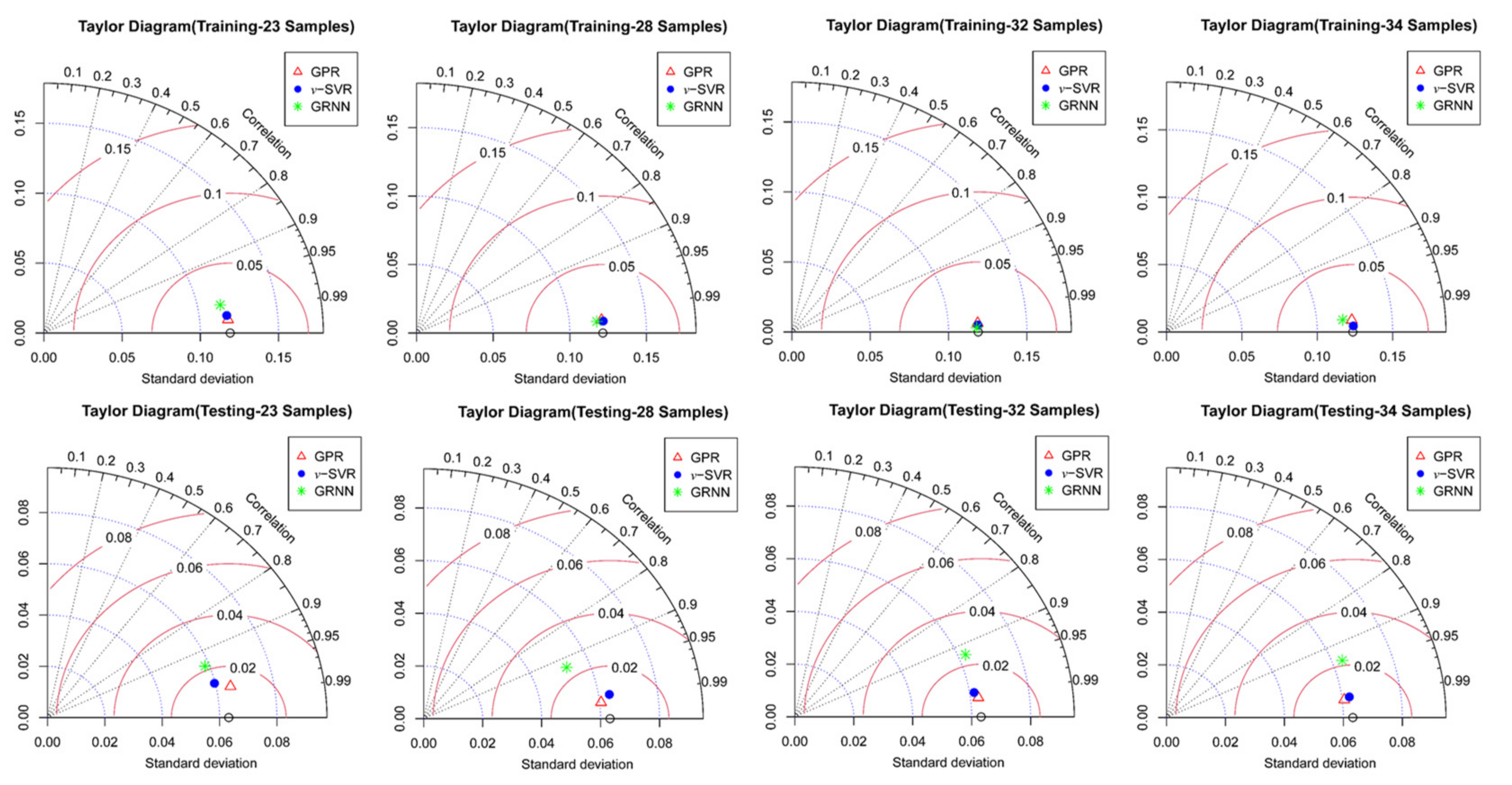 Remotesensing 14 02779 g014 550
