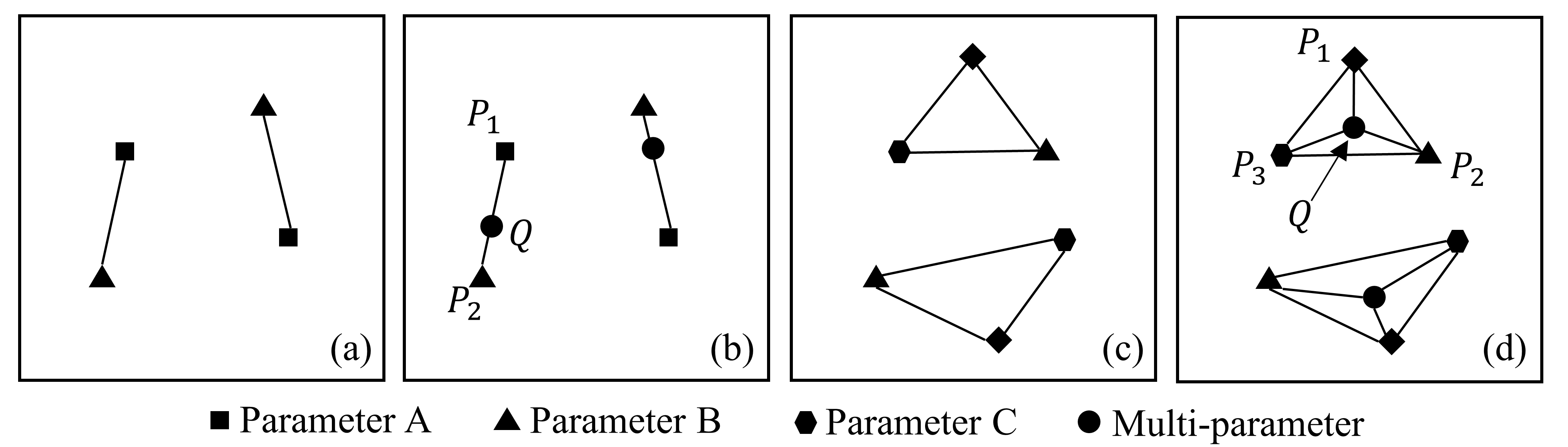 Remotesensing 14 02780 g003