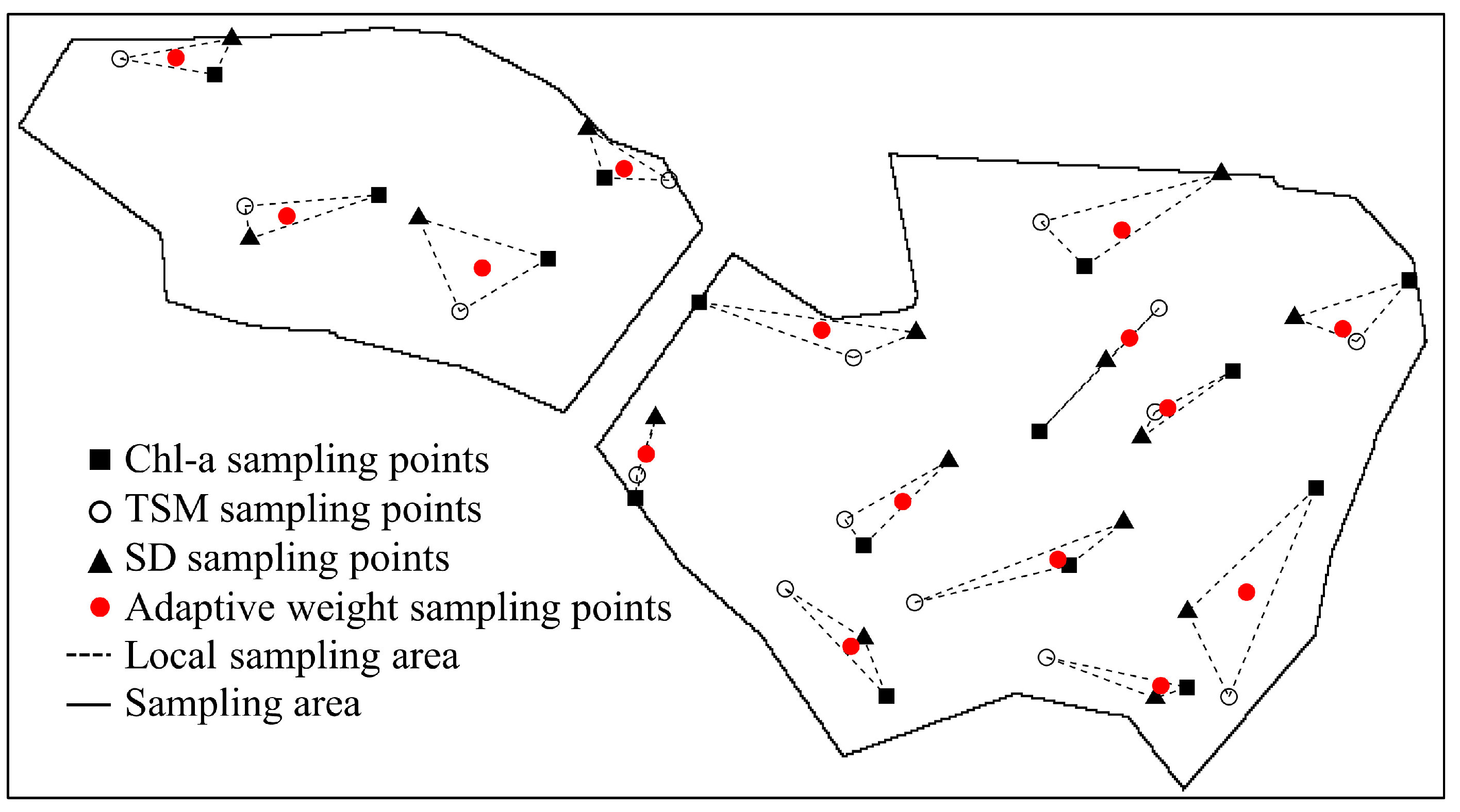 Remotesensing 14 02780 g008