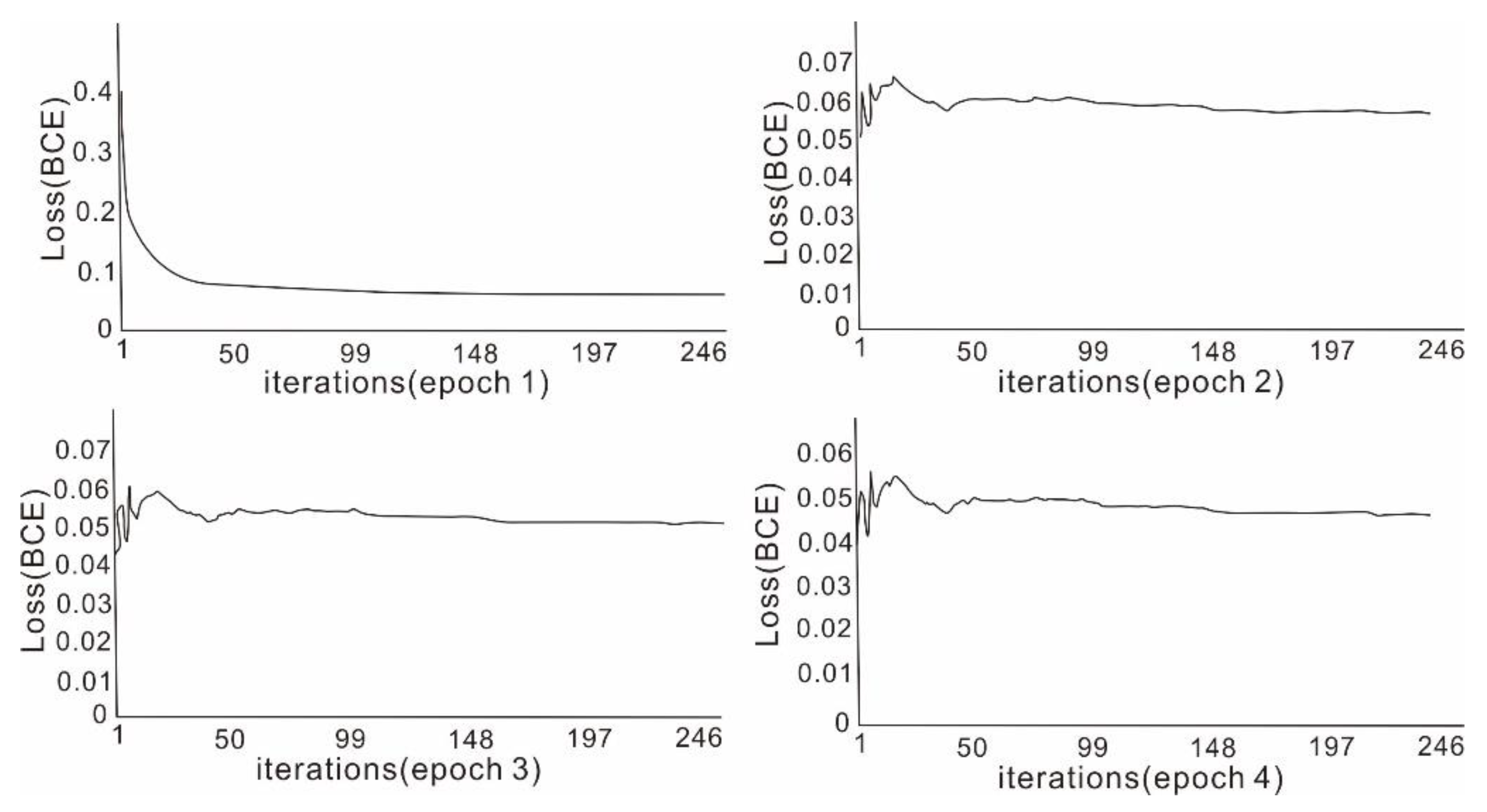 Remotesensing 14 02783 g007 550