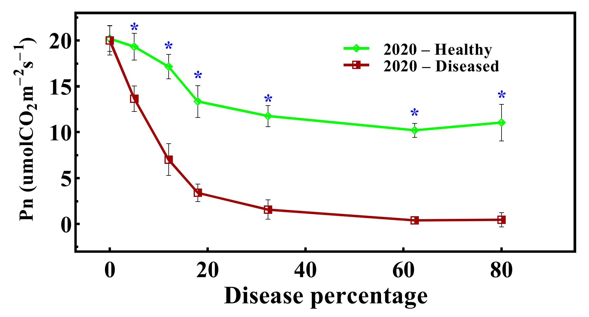 Remotesensing 14 02784 g004 550