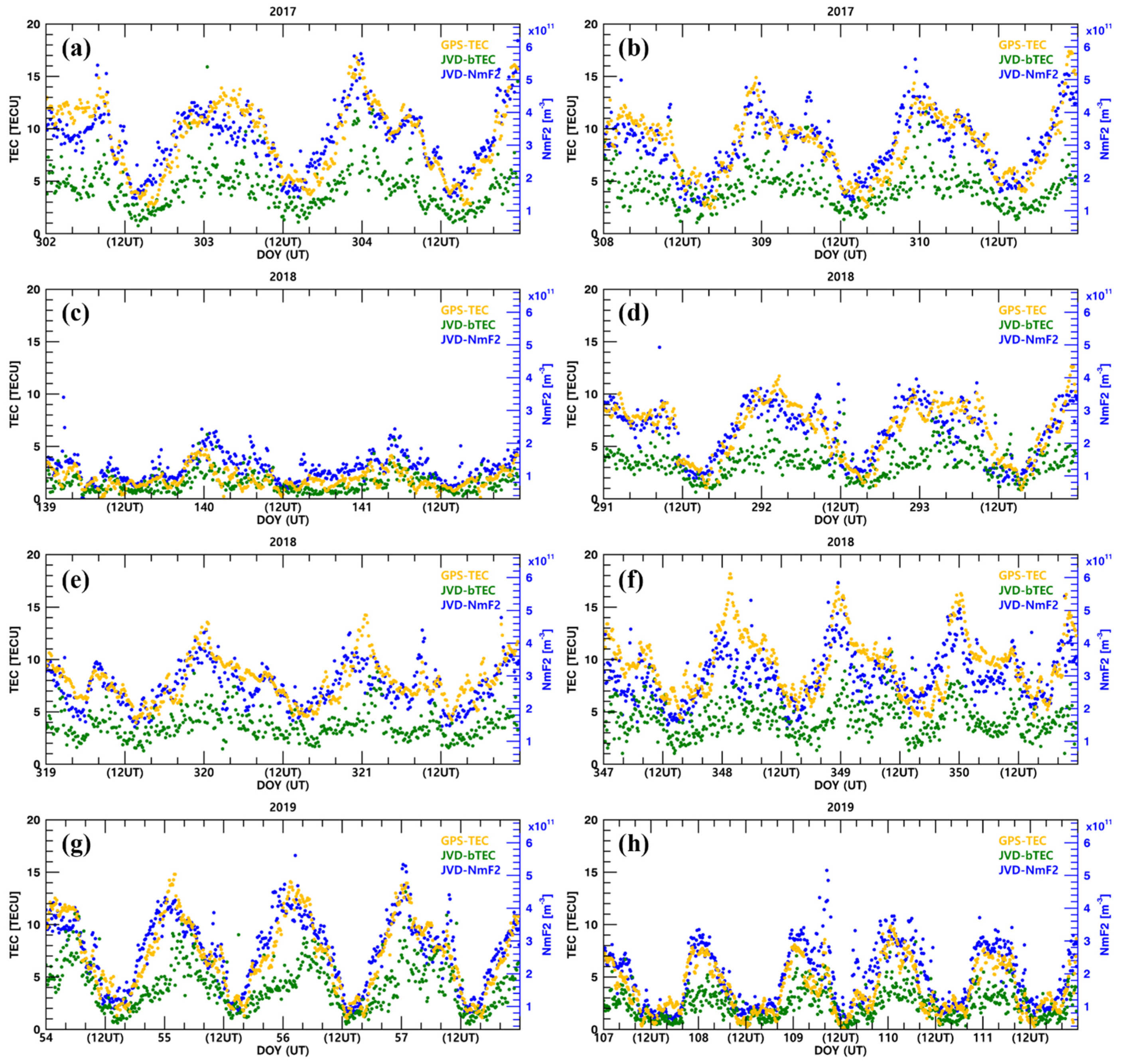 Remotesensing 14 02785 g003 Remotesensing 14 02785 g003