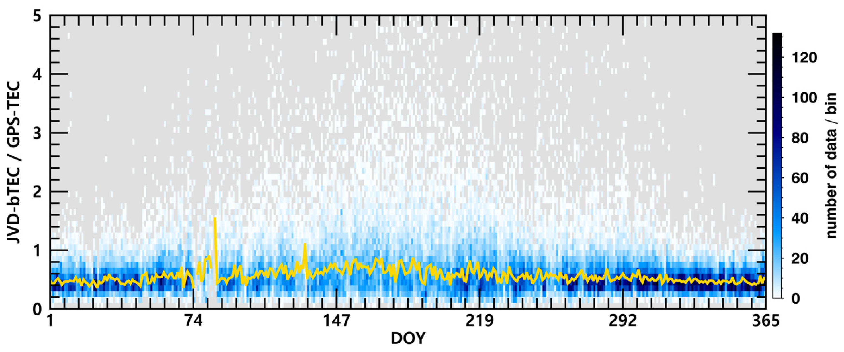 Remotesensing 14 02785 g004 Remotesensing 14 02785 g004