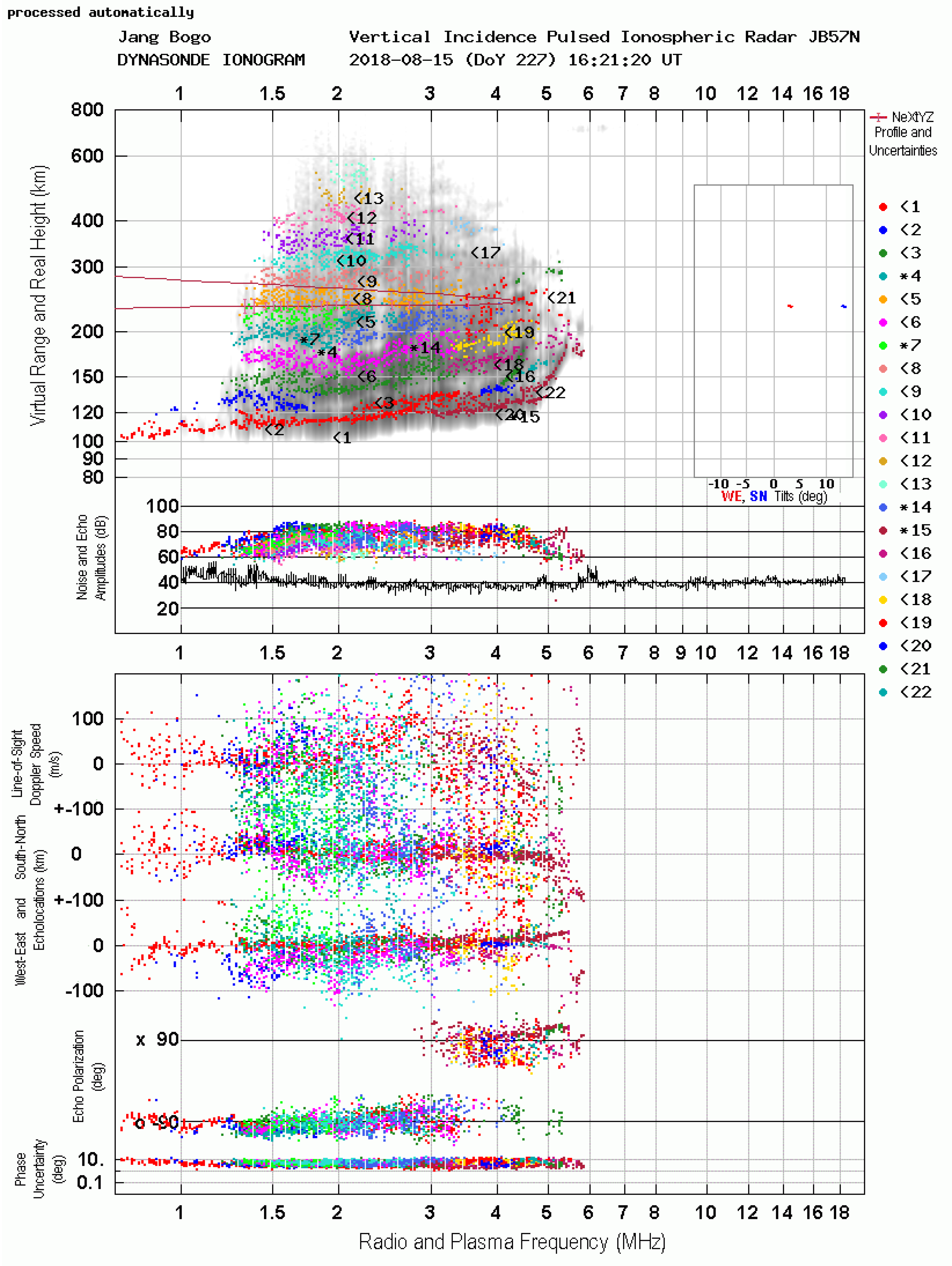 Remotesensing 14 02785 g007 Remotesensing 14 02785 g007